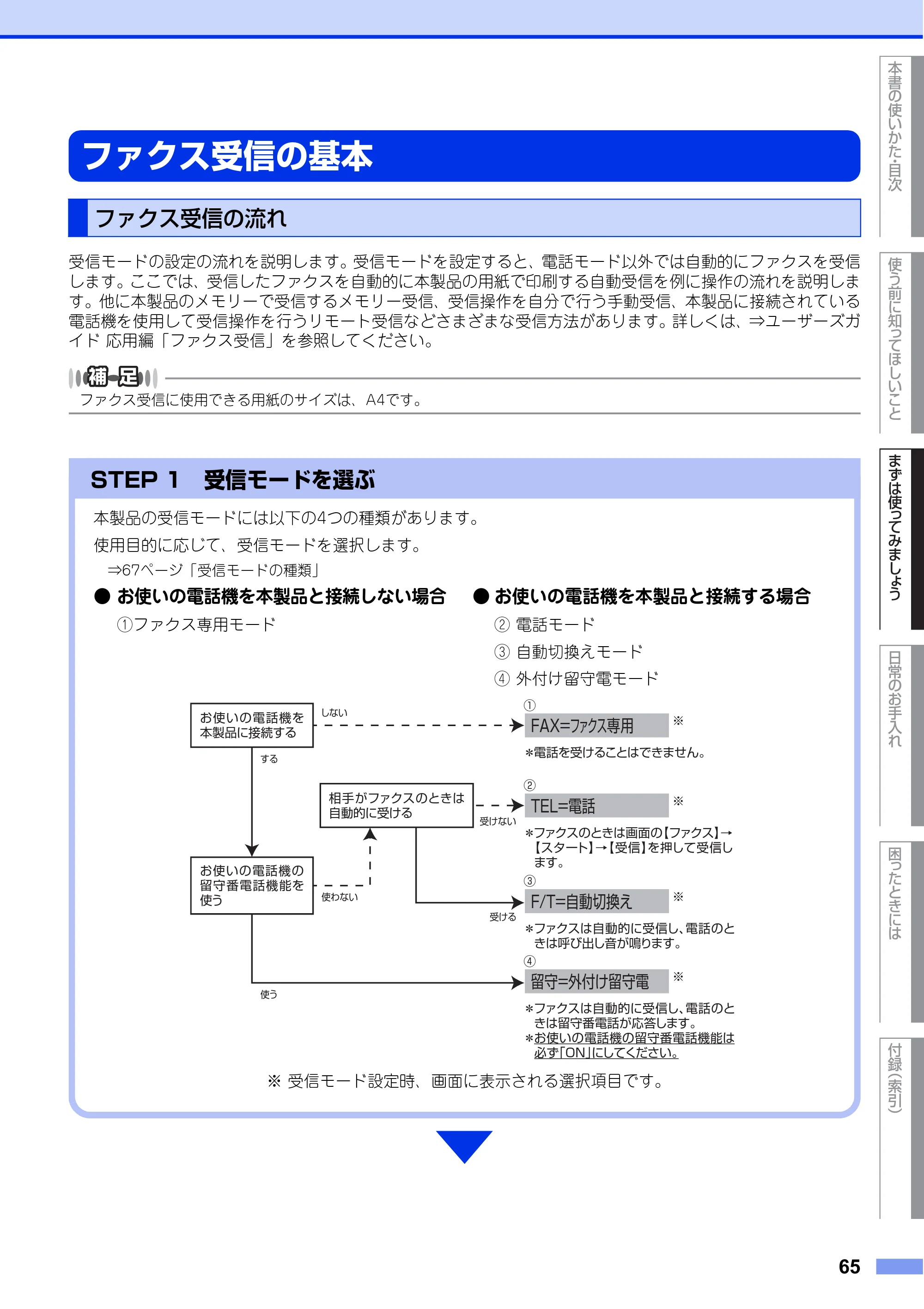 ブラザー MFC-L6900DW / MFC-L5755DW ユーザーズガイド ～基本編～ — ファクス受信の基本 — 原本ページ — 65ページ