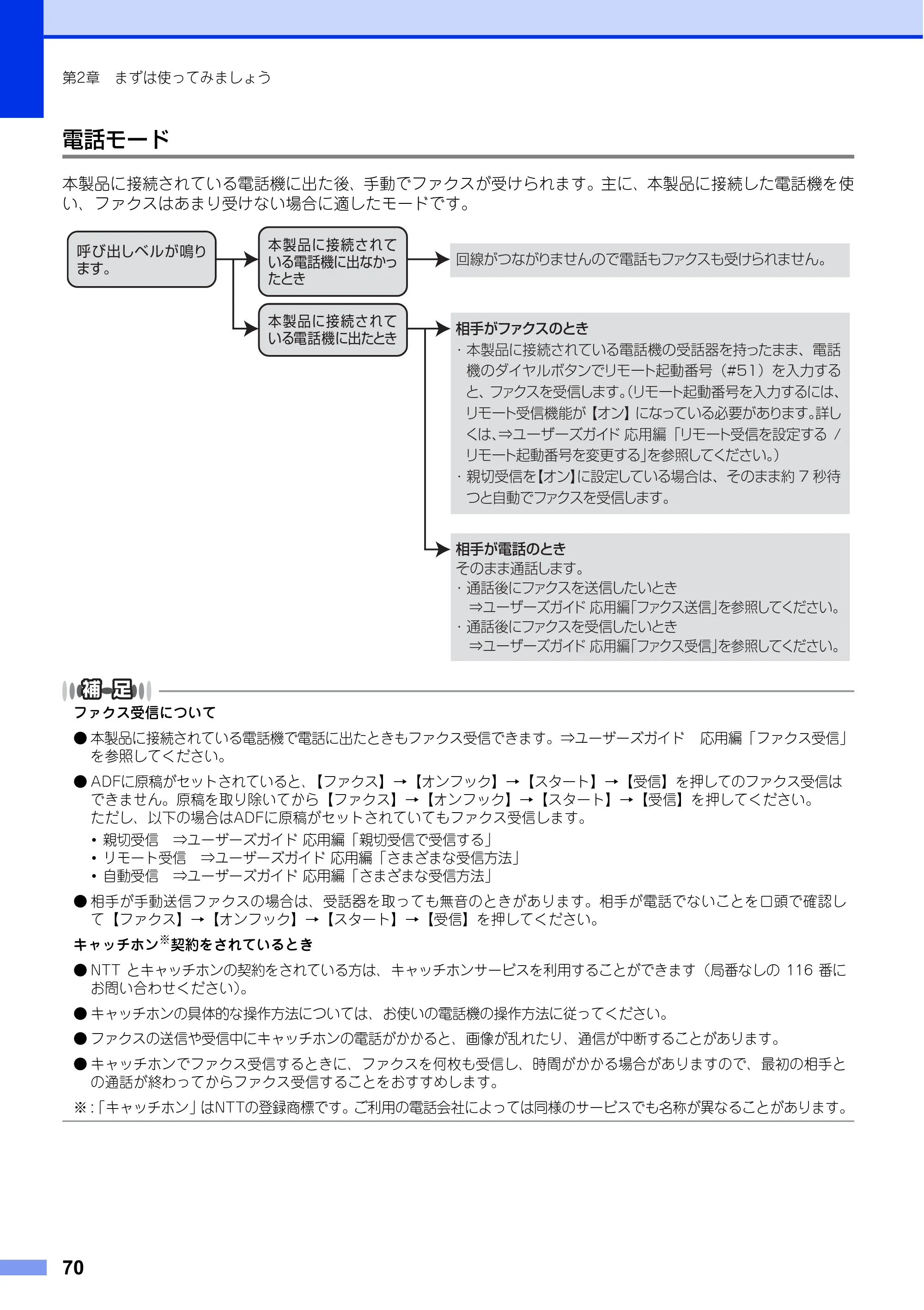 ブラザー MFC-L6900DW / MFC-L5755DW ユーザーズガイド ～基本編～ — 原本ページ — 70ページ