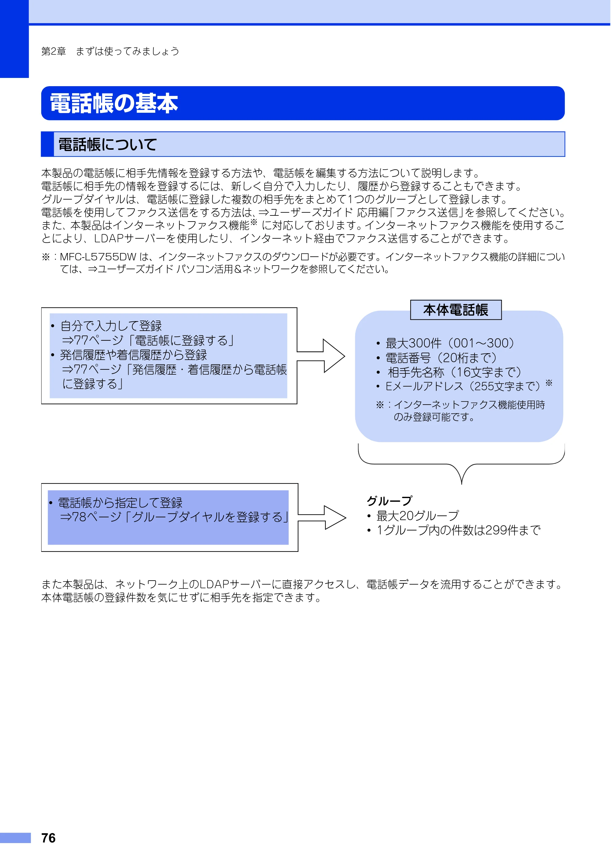 ブラザー MFC-L6900DW / MFC-L5755DW ユーザーズガイド ～基本編～ — 電話帳の基本 — 原本ページ — 76ページ