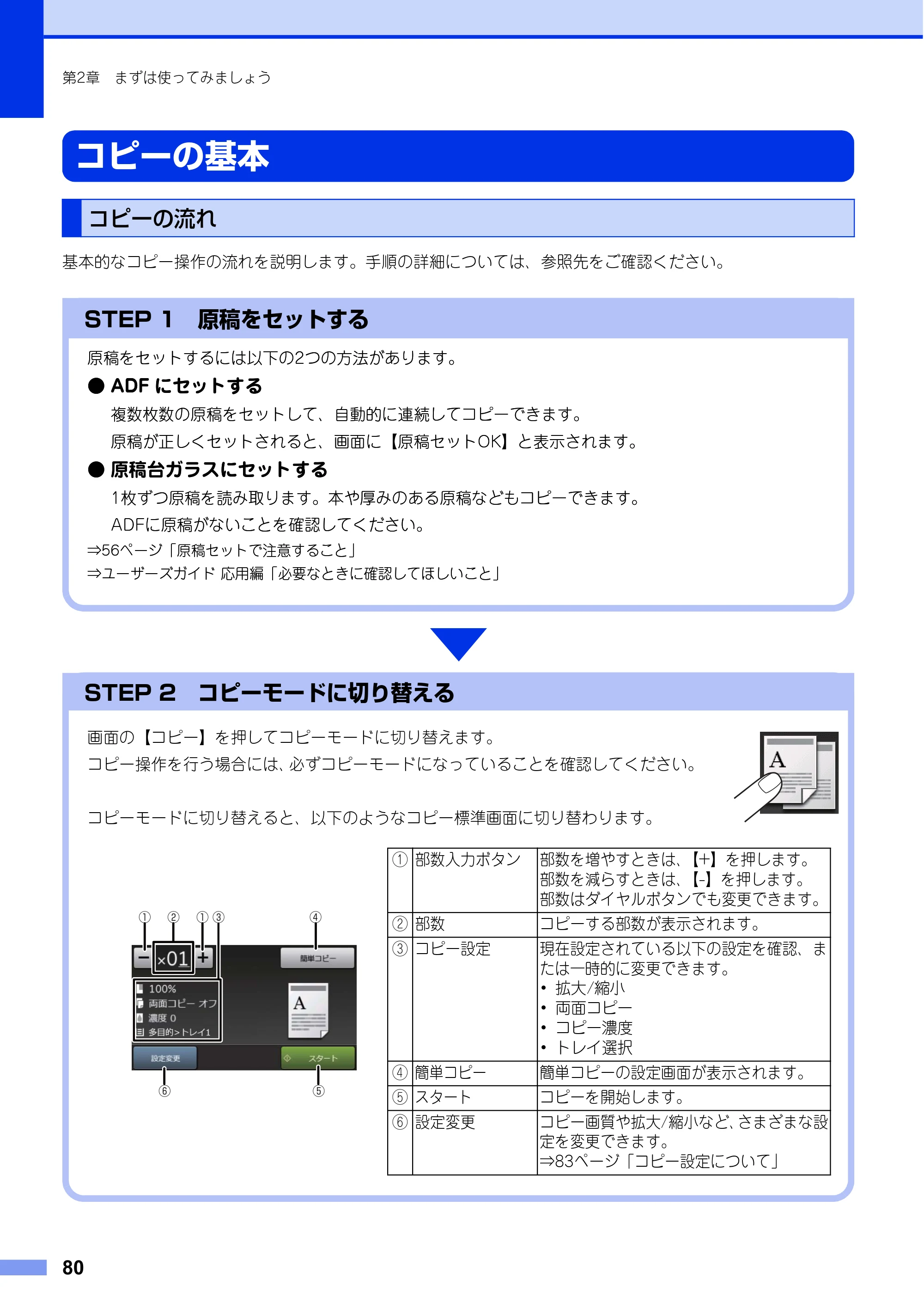 ブラザー MFC-L6900DW / MFC-L5755DW ユーザーズガイド ～基本編～ — コピーの基本 — 原本ページ — 80ページ