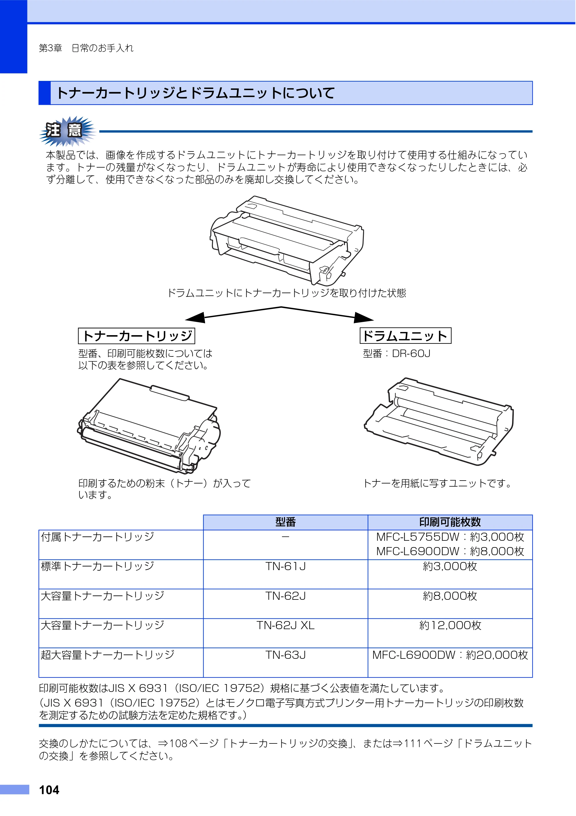 ブラザー MFC-L6900DW / MFC-L5755DW ユーザーズガイド ～基本編～ — トナーカートリッジとドラムユニットについて — 原本ページ — 104ページ