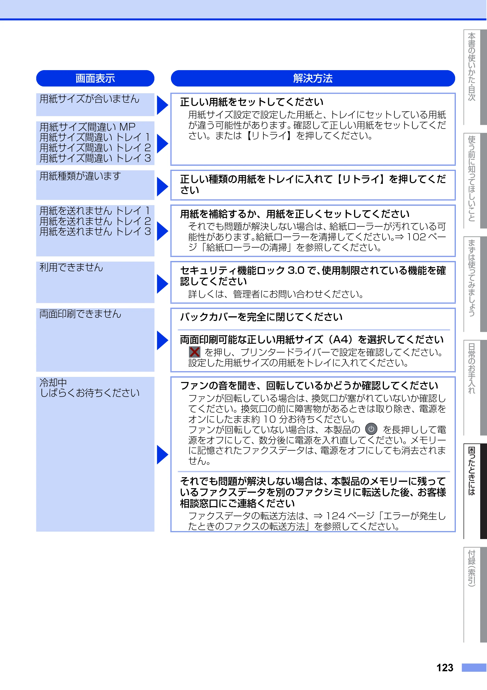 ブラザー MFC-L6900DW / MFC-L5755DW ユーザーズガイド ～基本編～ — 原本ページ — 123ページ