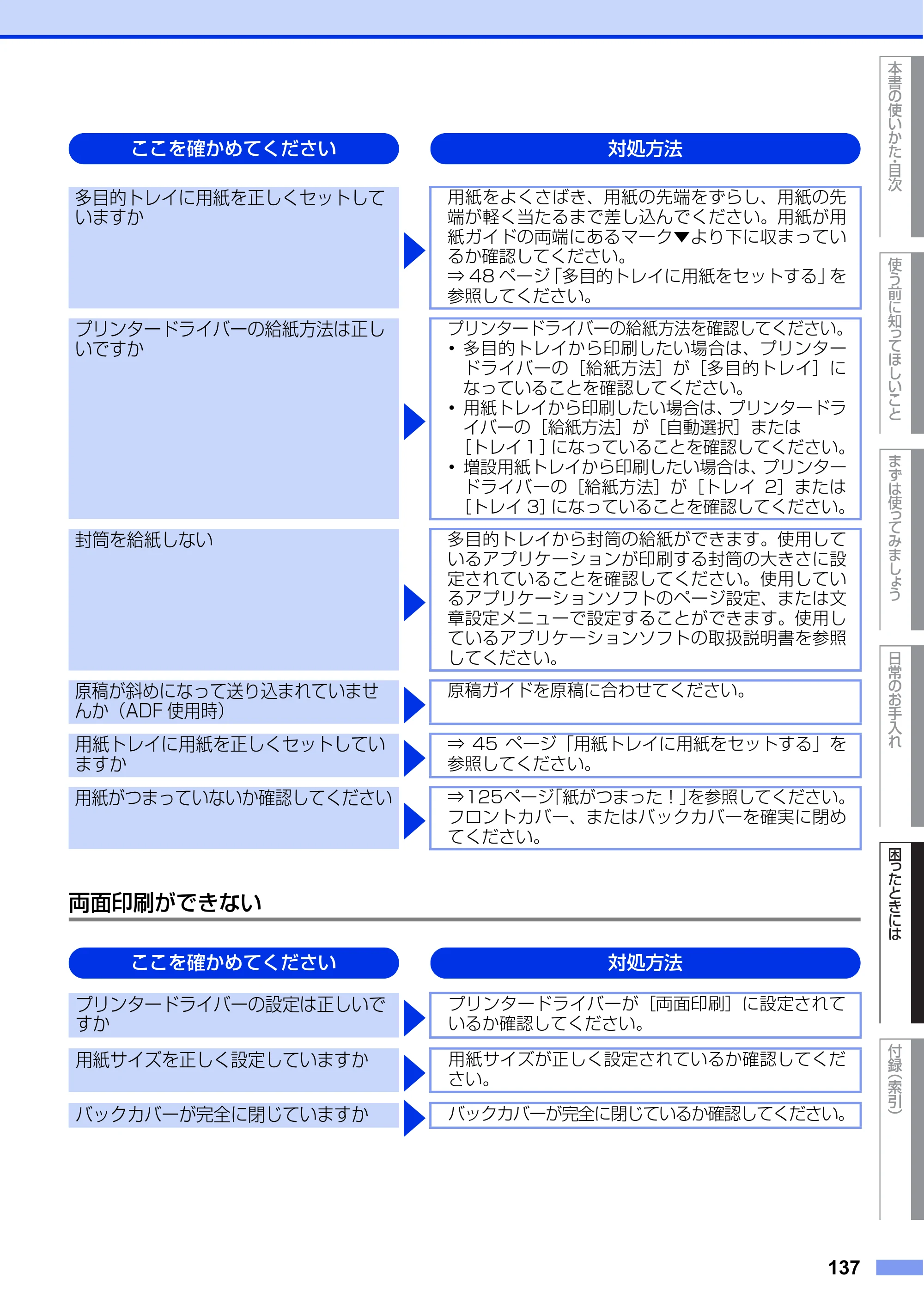 ブラザー MFC-L6900DW / MFC-L5755DW ユーザーズガイド ～基本編～ — 原本ページ — 137ページ