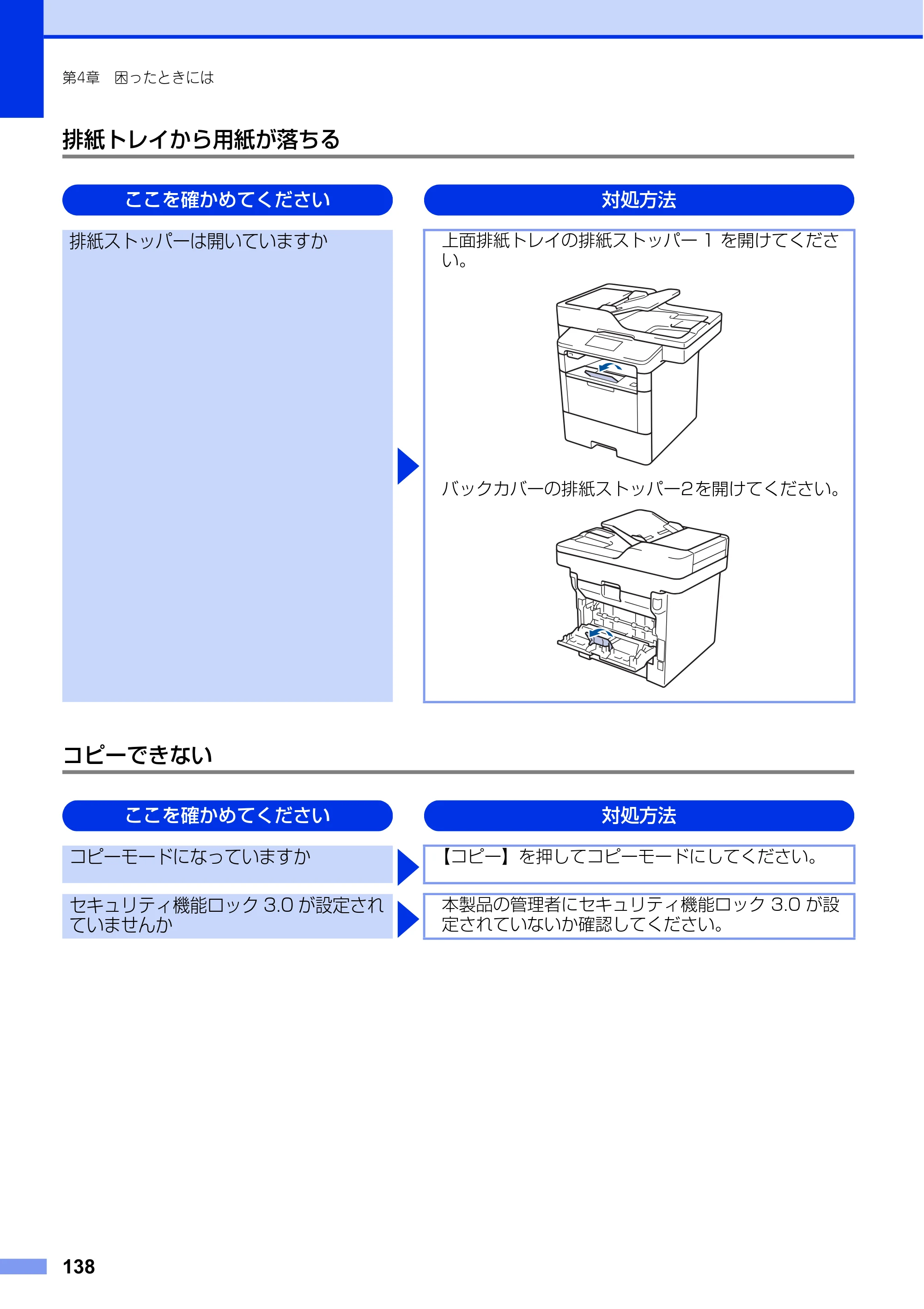 ブラザー MFC-L6900DW / MFC-L5755DW ユーザーズガイド ～基本編～ — 原本ページ — 138ページ