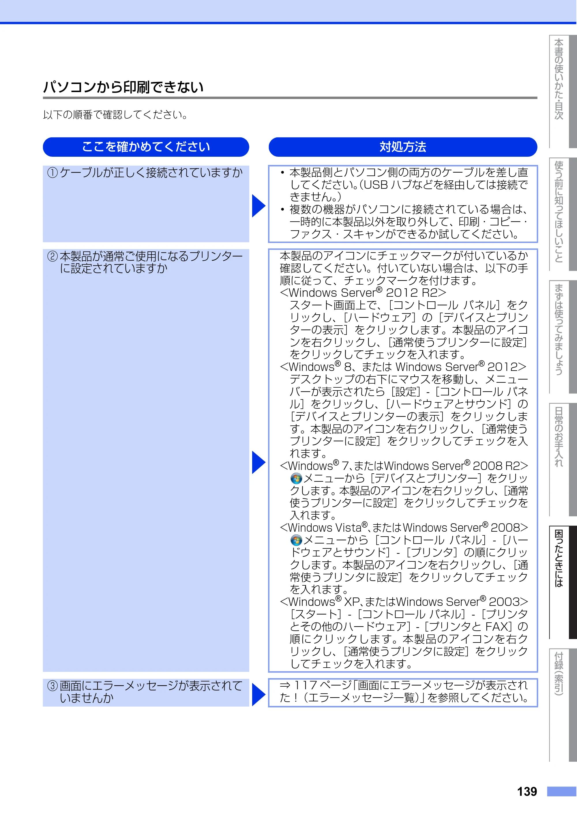 ブラザー MFC-L6900DW / MFC-L5755DW ユーザーズガイド ～基本編～ — 原本ページ — 139ページ