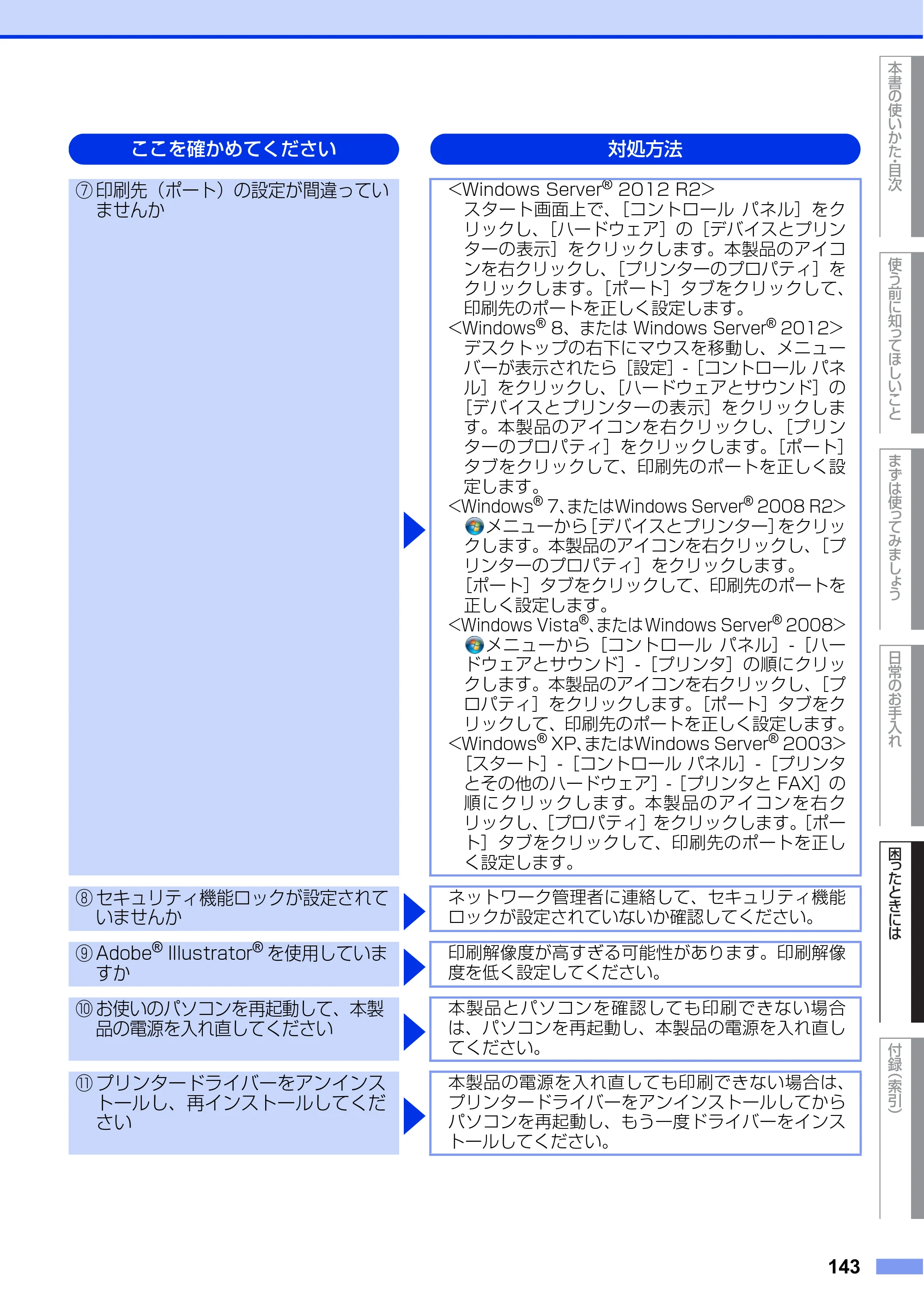 ブラザー MFC-L6900DW / MFC-L5755DW ユーザーズガイド ～基本編～ — 原本ページ — 143ページ