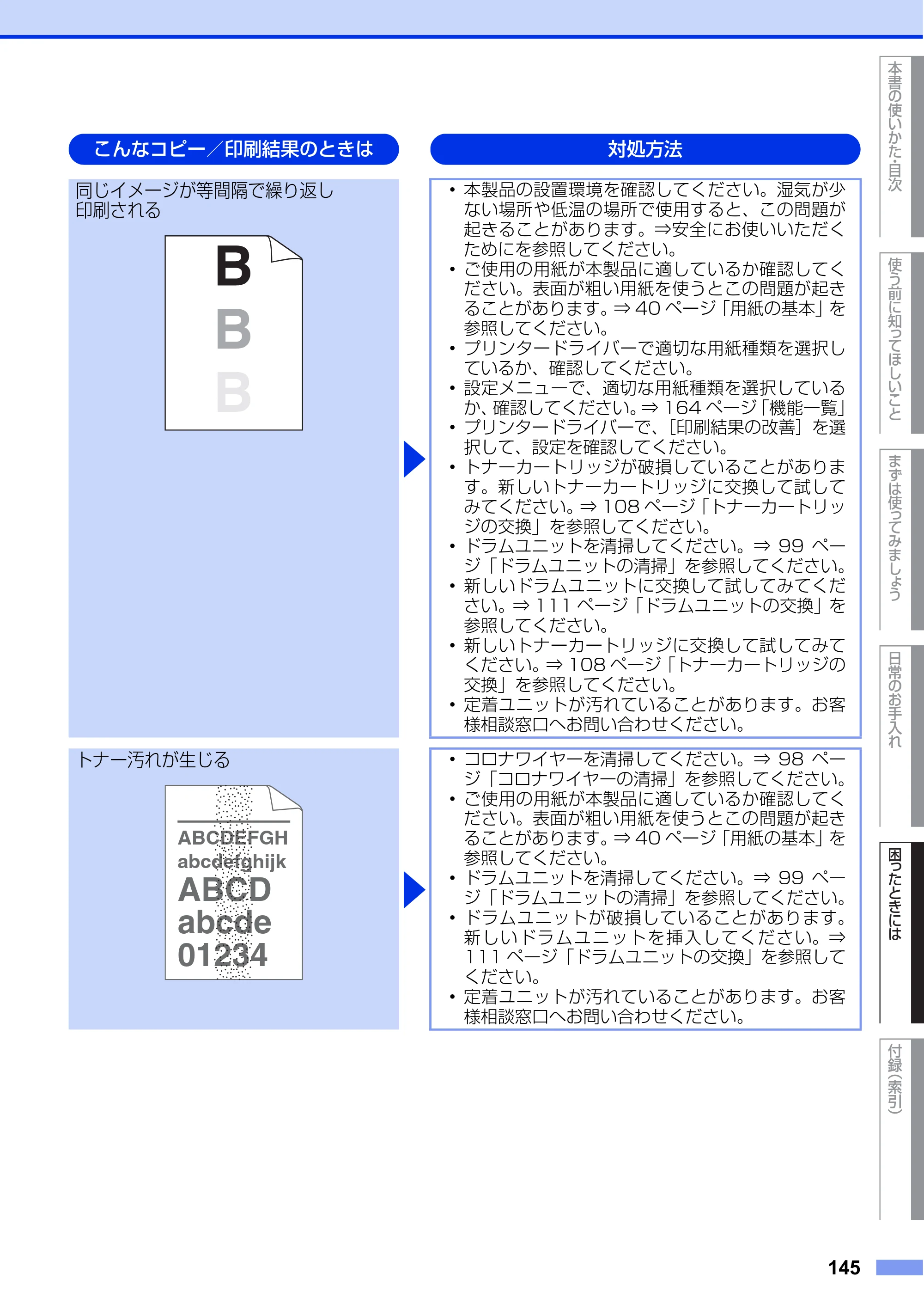 ブラザー MFC-L6900DW / MFC-L5755DW ユーザーズガイド ～基本編～ — 原本ページ — 145ページ
