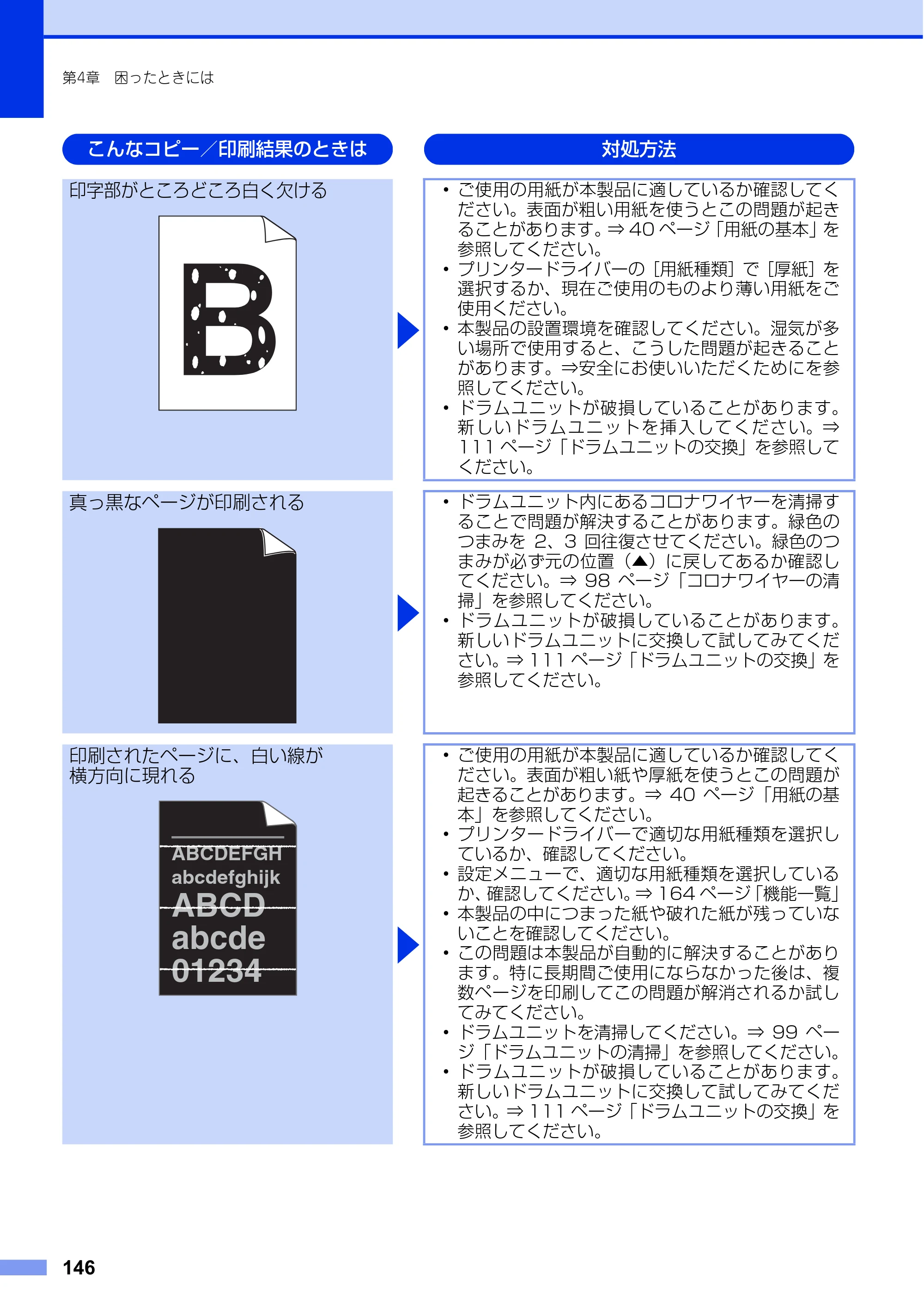 ブラザー MFC-L6900DW / MFC-L5755DW ユーザーズガイド ～基本編～ — 原本ページ — 146ページ