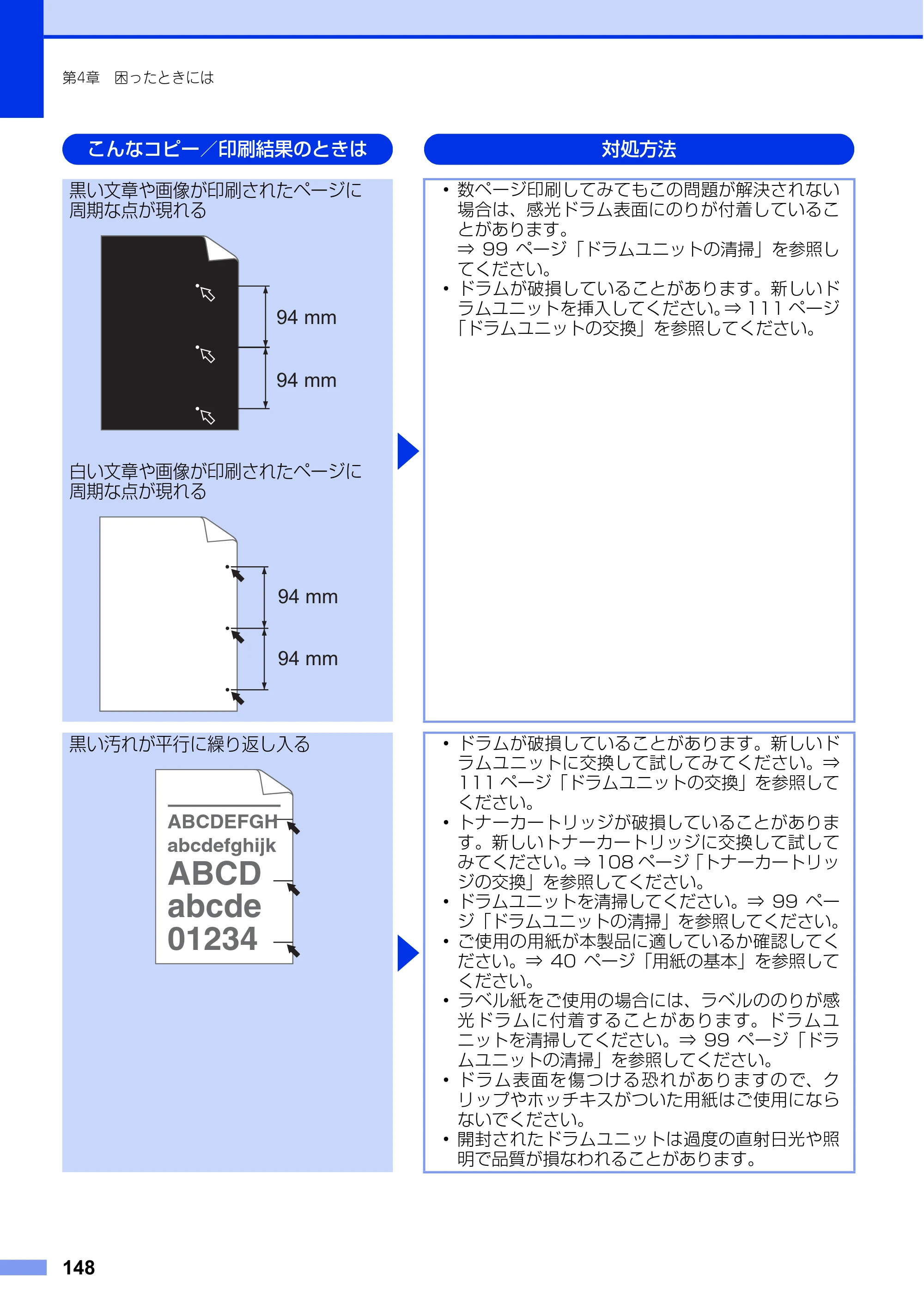 ブラザー MFC-L6900DW / MFC-L5755DW ユーザーズガイド ～基本編～ — 原本ページ — 148ページ
