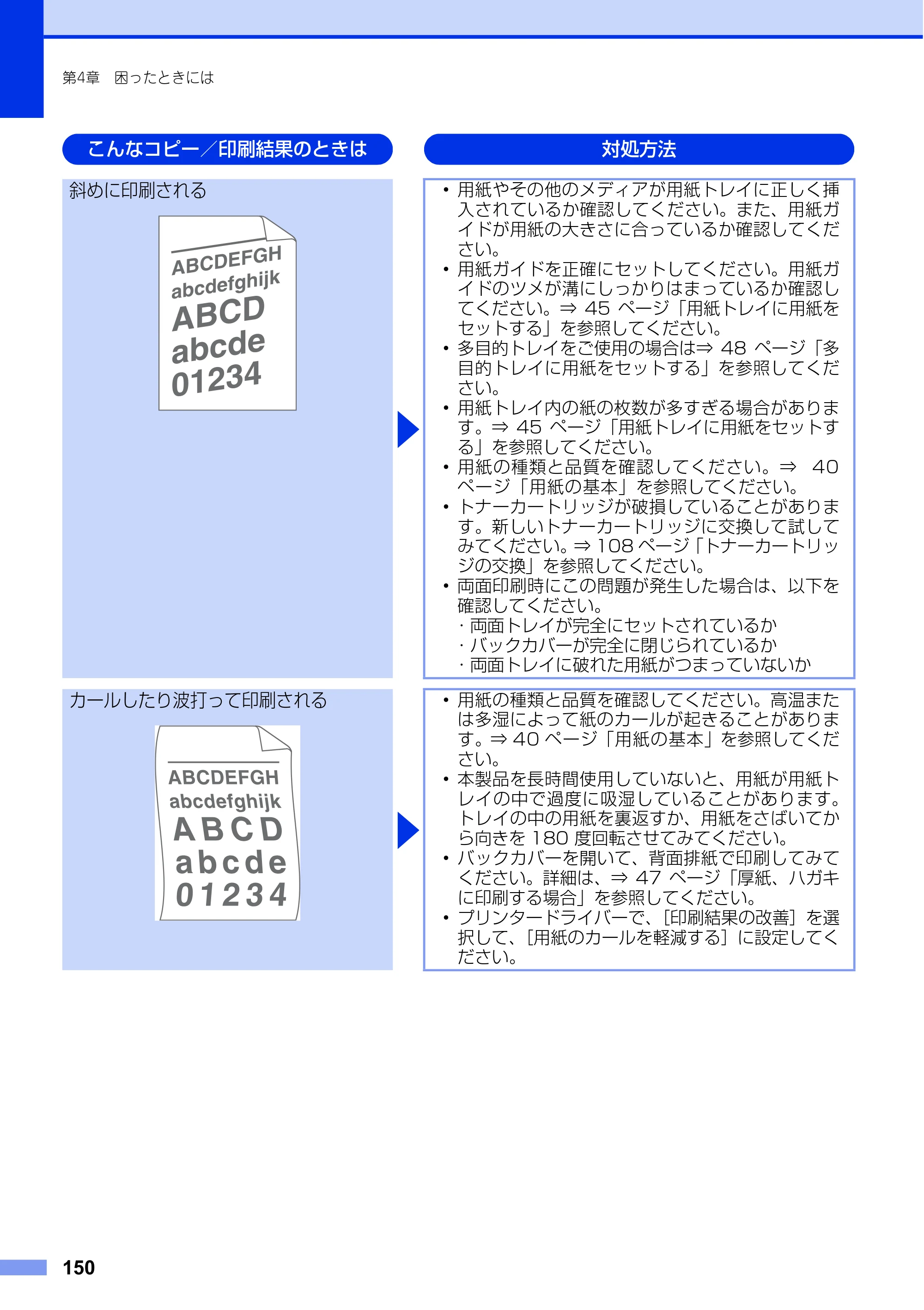 ブラザー MFC-L6900DW / MFC-L5755DW ユーザーズガイド ～基本編～ — 原本ページ — 150ページ