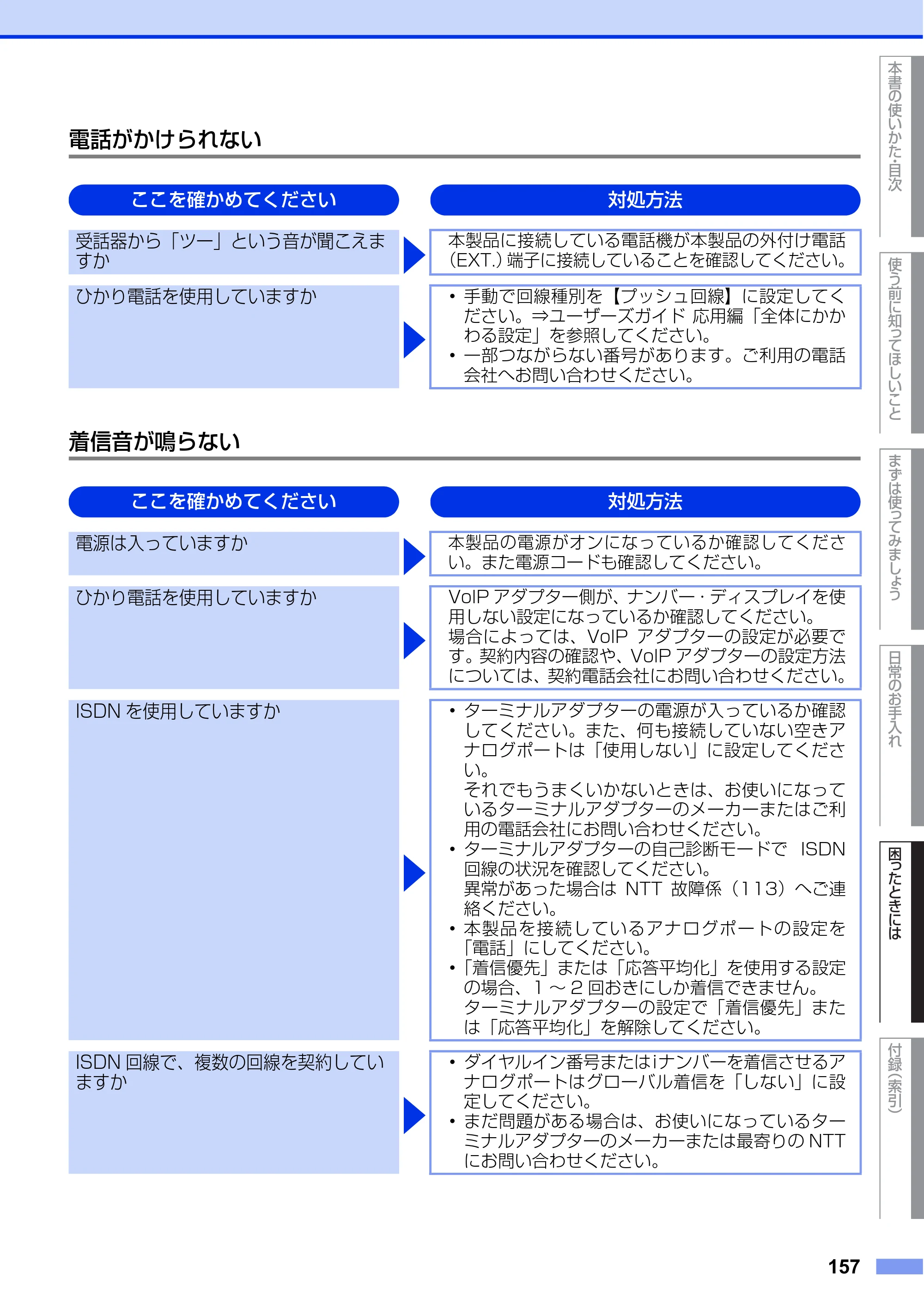 ブラザー MFC-L6900DW / MFC-L5755DW ユーザーズガイド ～基本編～ — 原本ページ — 157ページ