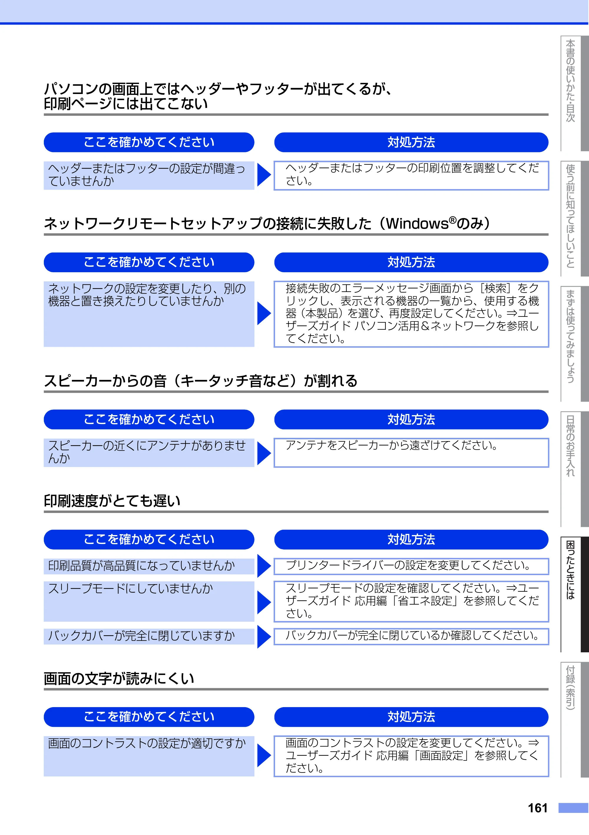ブラザー MFC-L6900DW / MFC-L5755DW ユーザーズガイド ～基本編～ — 原本ページ — 161ページ