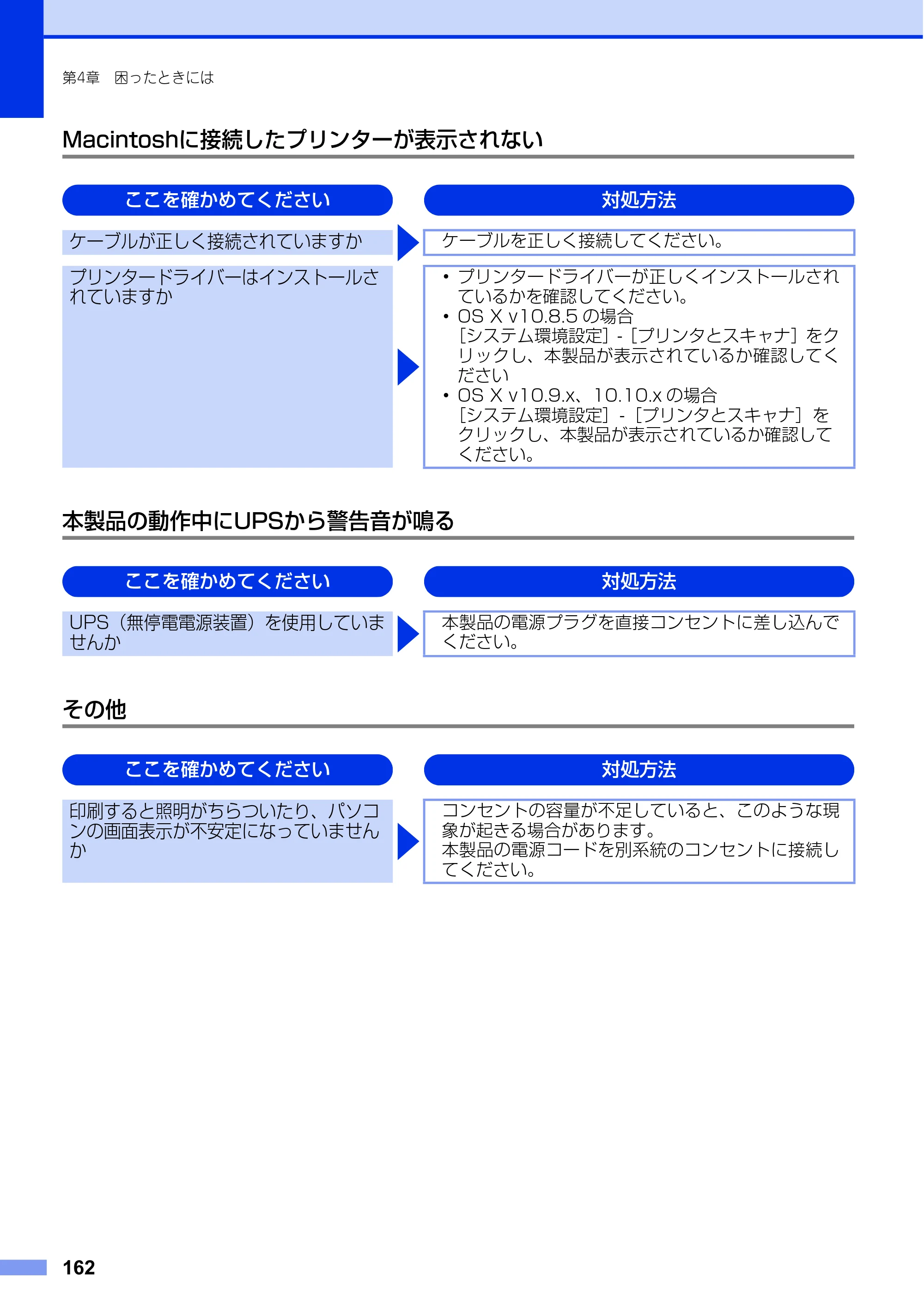 ブラザー MFC-L6900DW / MFC-L5755DW ユーザーズガイド ～基本編～ — 原本ページ — 162ページ