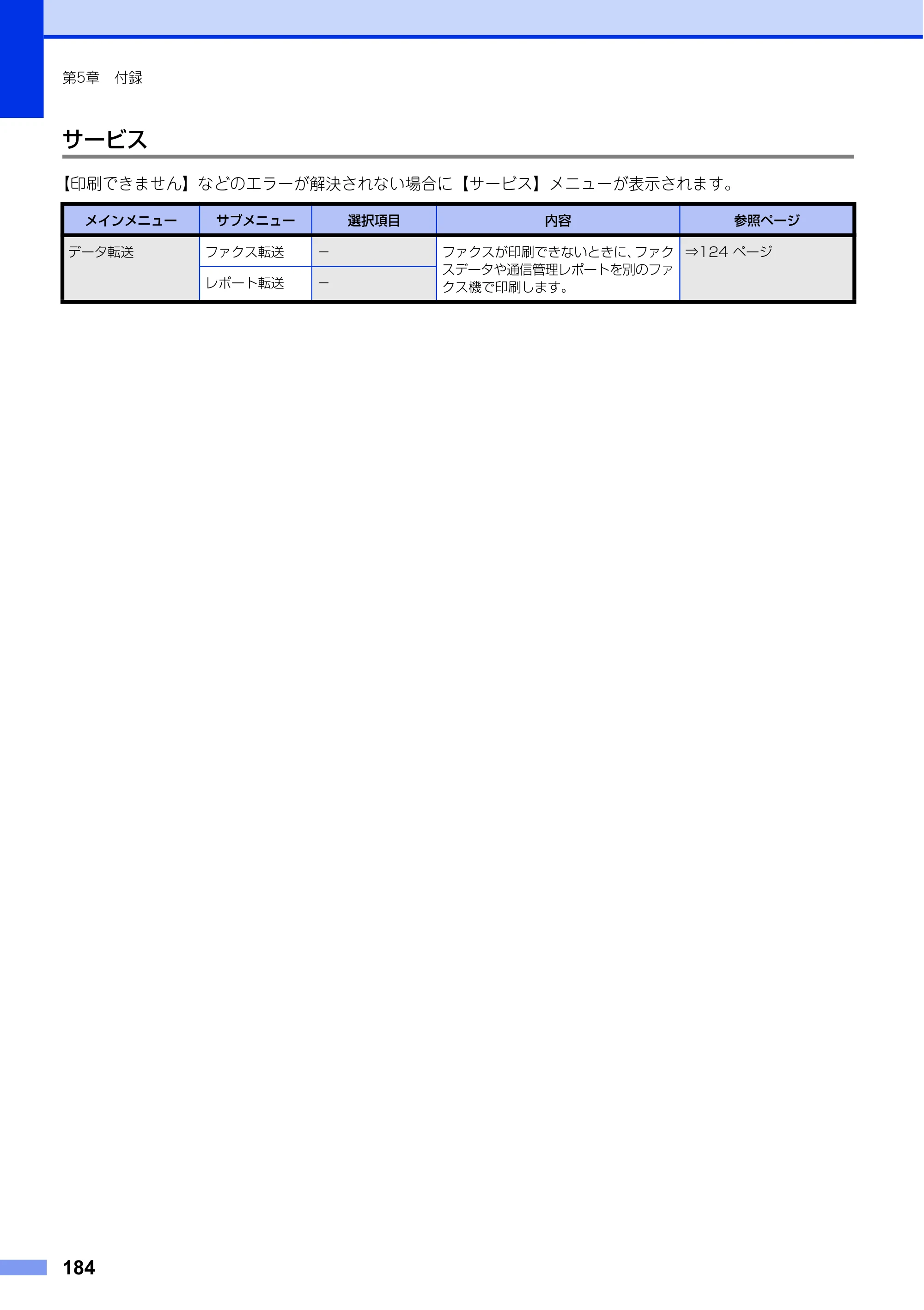 ブラザー MFC-L6900DW / MFC-L5755DW ユーザーズガイド ～基本編～ — 原本ページ — 184ページ