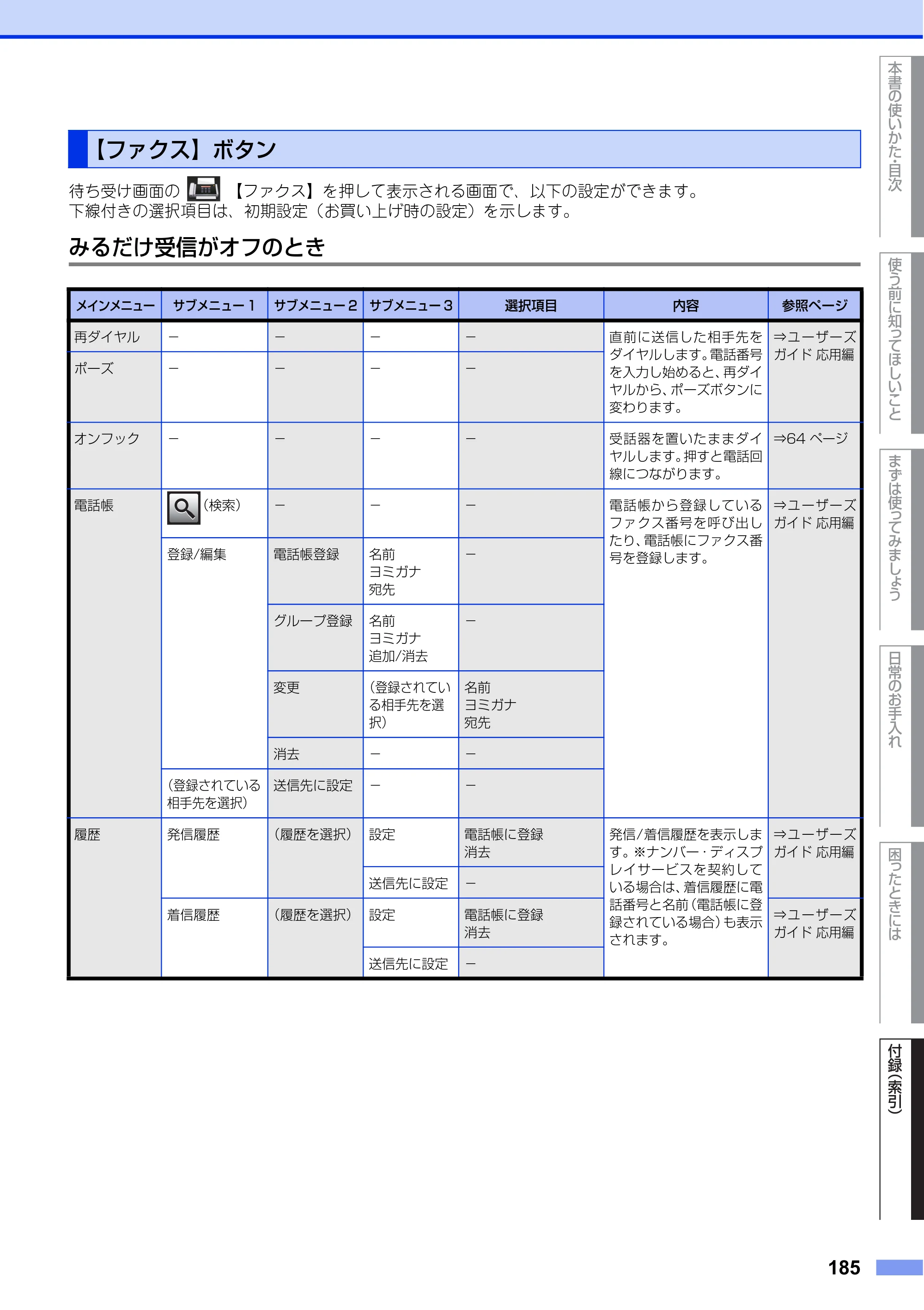 ブラザー MFC-L6900DW / MFC-L5755DW ユーザーズガイド ～基本編～ — 【ファクス】ボタン — 原本ページ — 185ページ