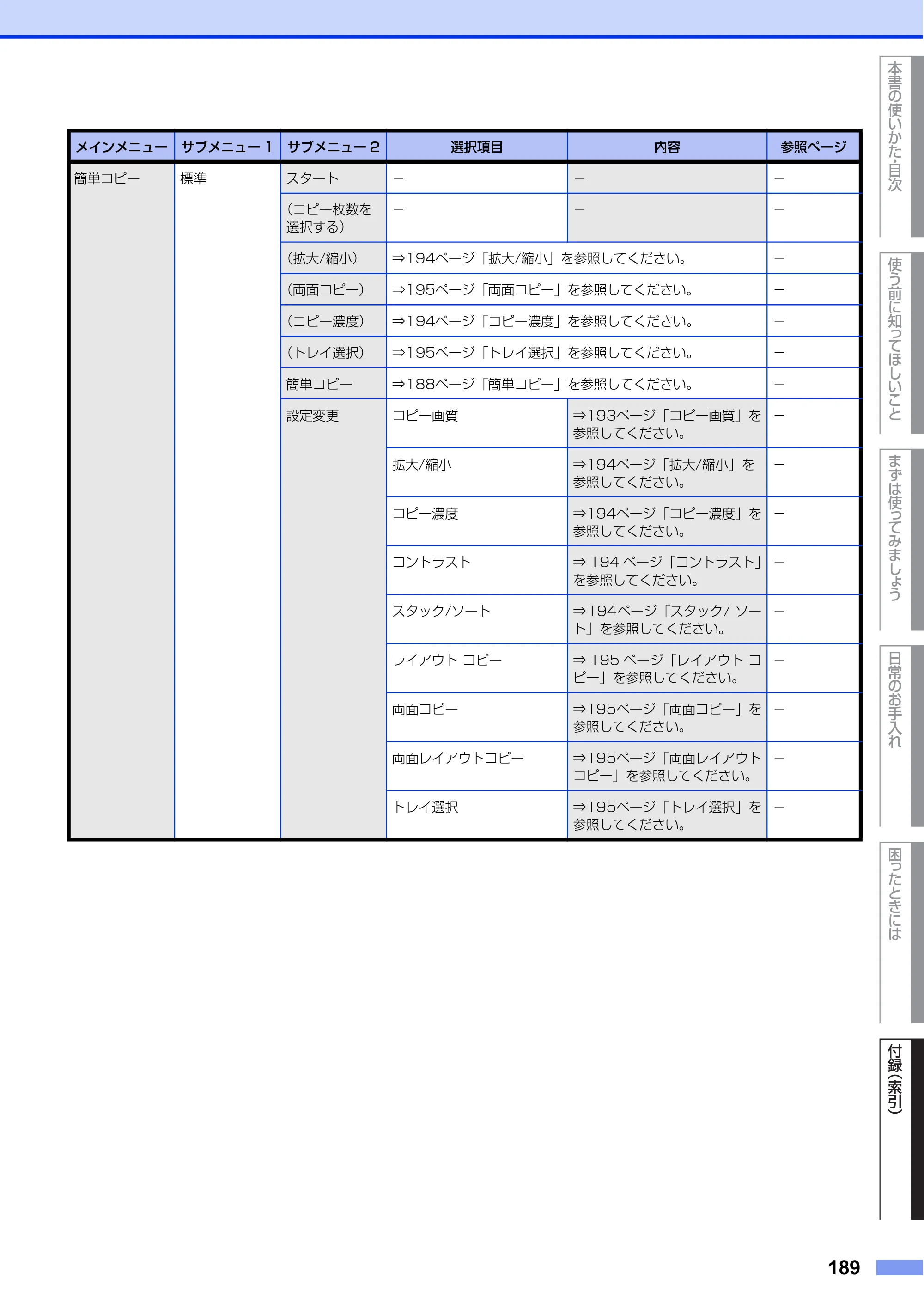 ブラザー MFC-L6900DW / MFC-L5755DW ユーザーズガイド ～基本編～ — 原本ページ — 189ページ