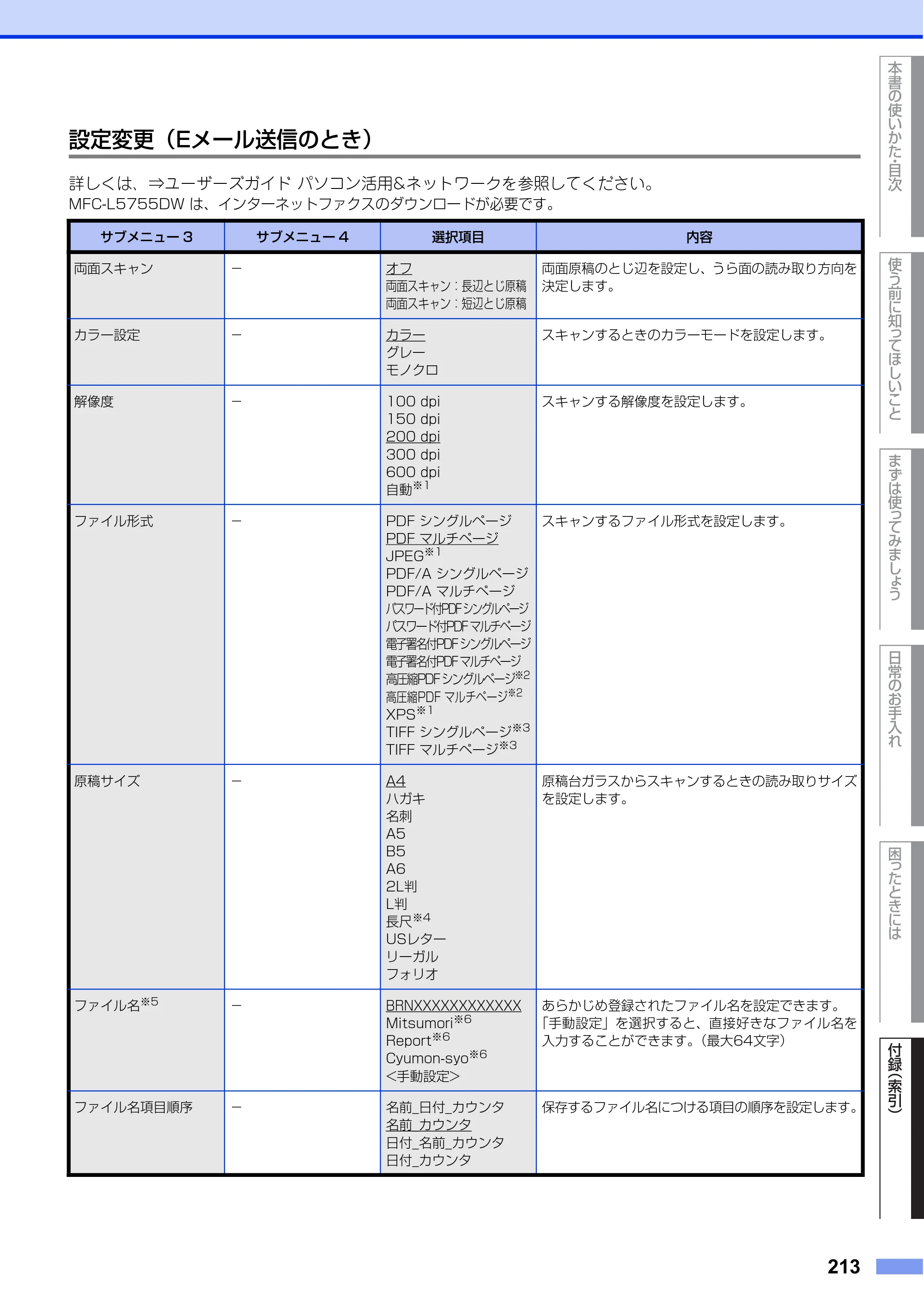ブラザー MFC-L6900DW / MFC-L5755DW ユーザーズガイド ～基本編～ — 原本ページ — 213ページ