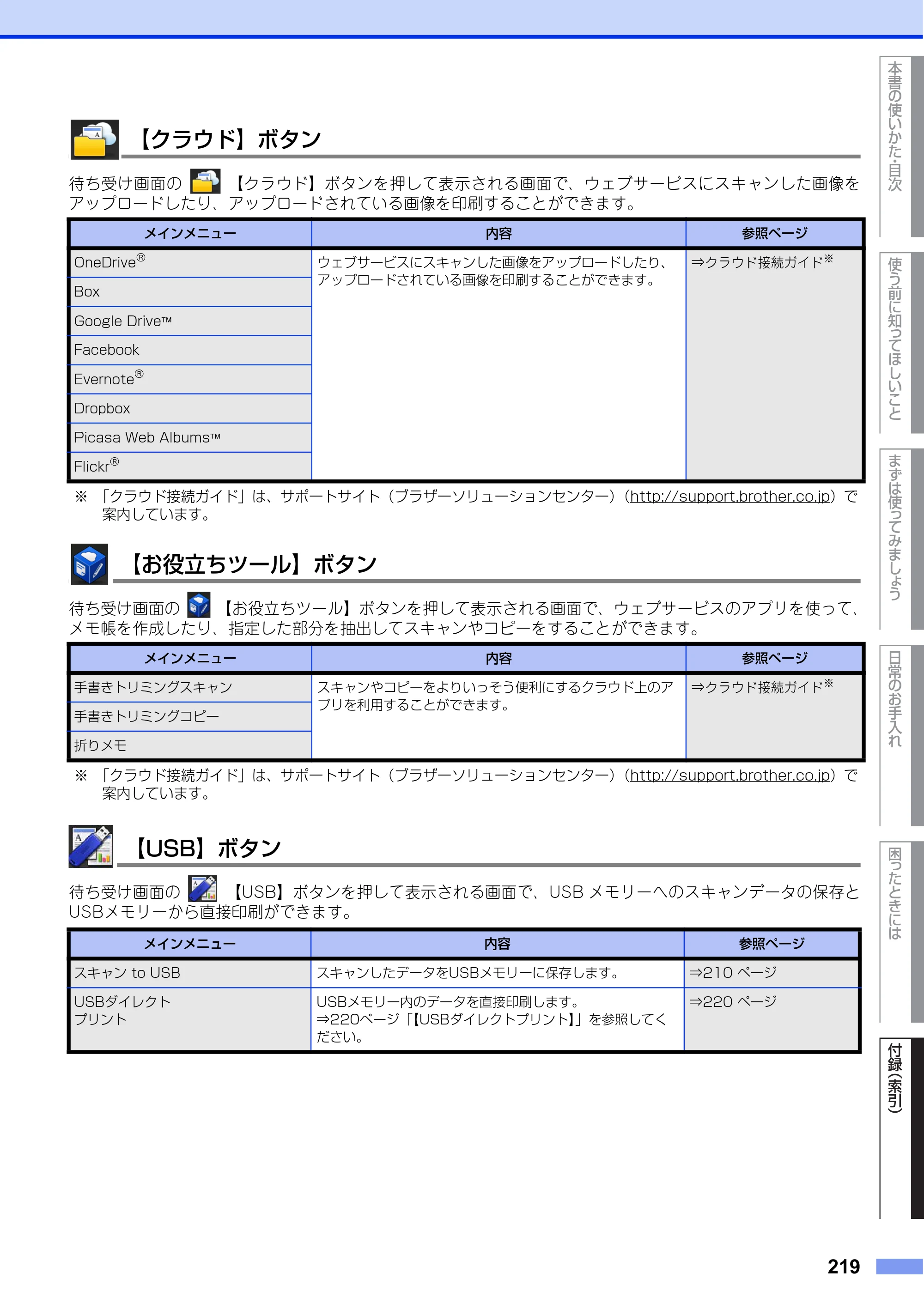 ブラザー MFC-L6900DW / MFC-L5755DW ユーザーズガイド ～基本編～ — 原本ページ — 219ページ