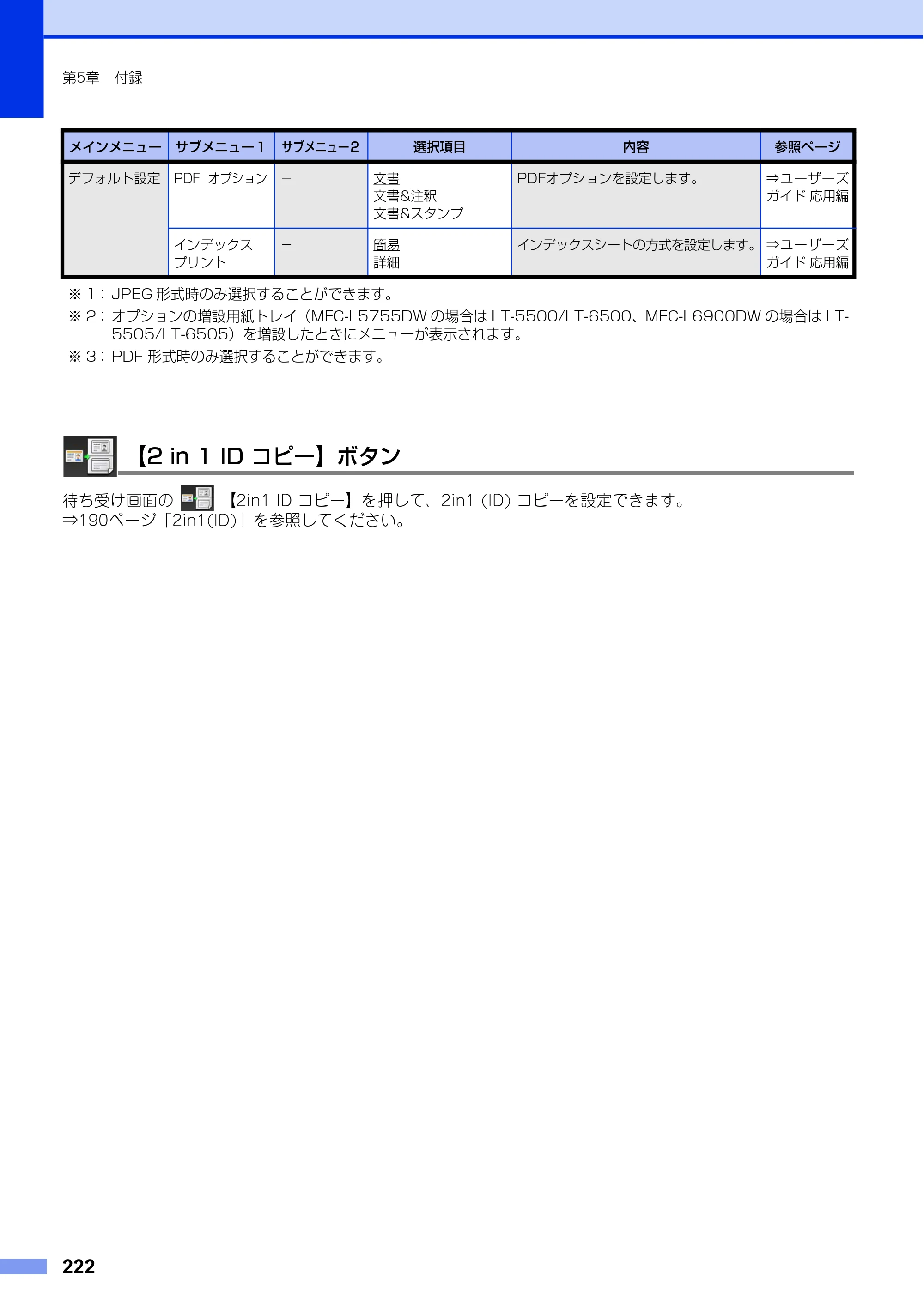 ブラザー MFC-L6900DW / MFC-L5755DW ユーザーズガイド ～基本編～ — 原本ページ — 222ページ