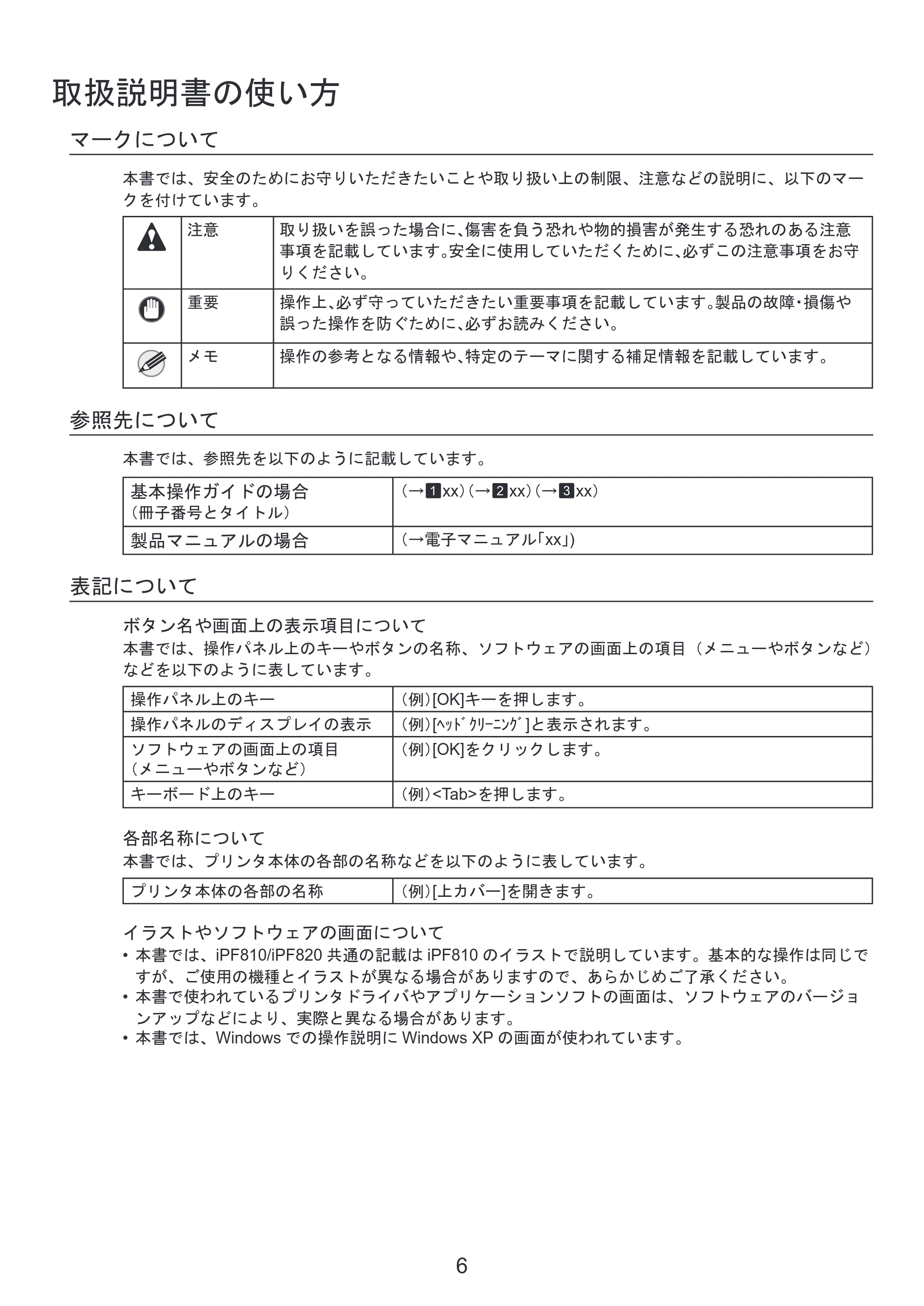 キヤノン iPF810/820 基本操作ガイド 本体操作 （PDF形式／5.88Mバイト） — 取扱説明書の使い方 — 原本ページ — 6ページ