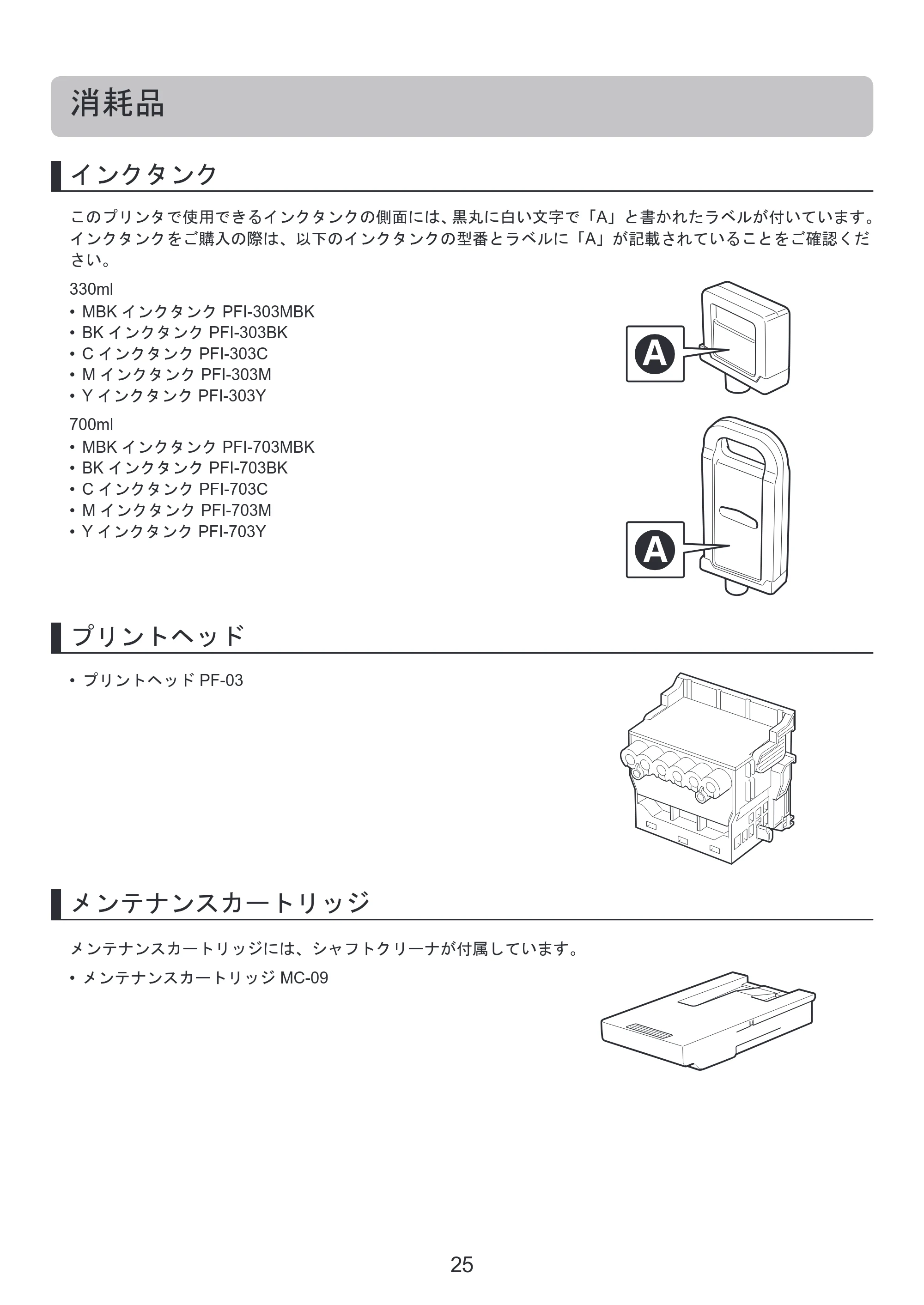 キヤノン iPF810/820 基本操作ガイド 本体操作 （PDF形式／5.88Mバイト） — 消耗品 — 原本ページ — 25ページ