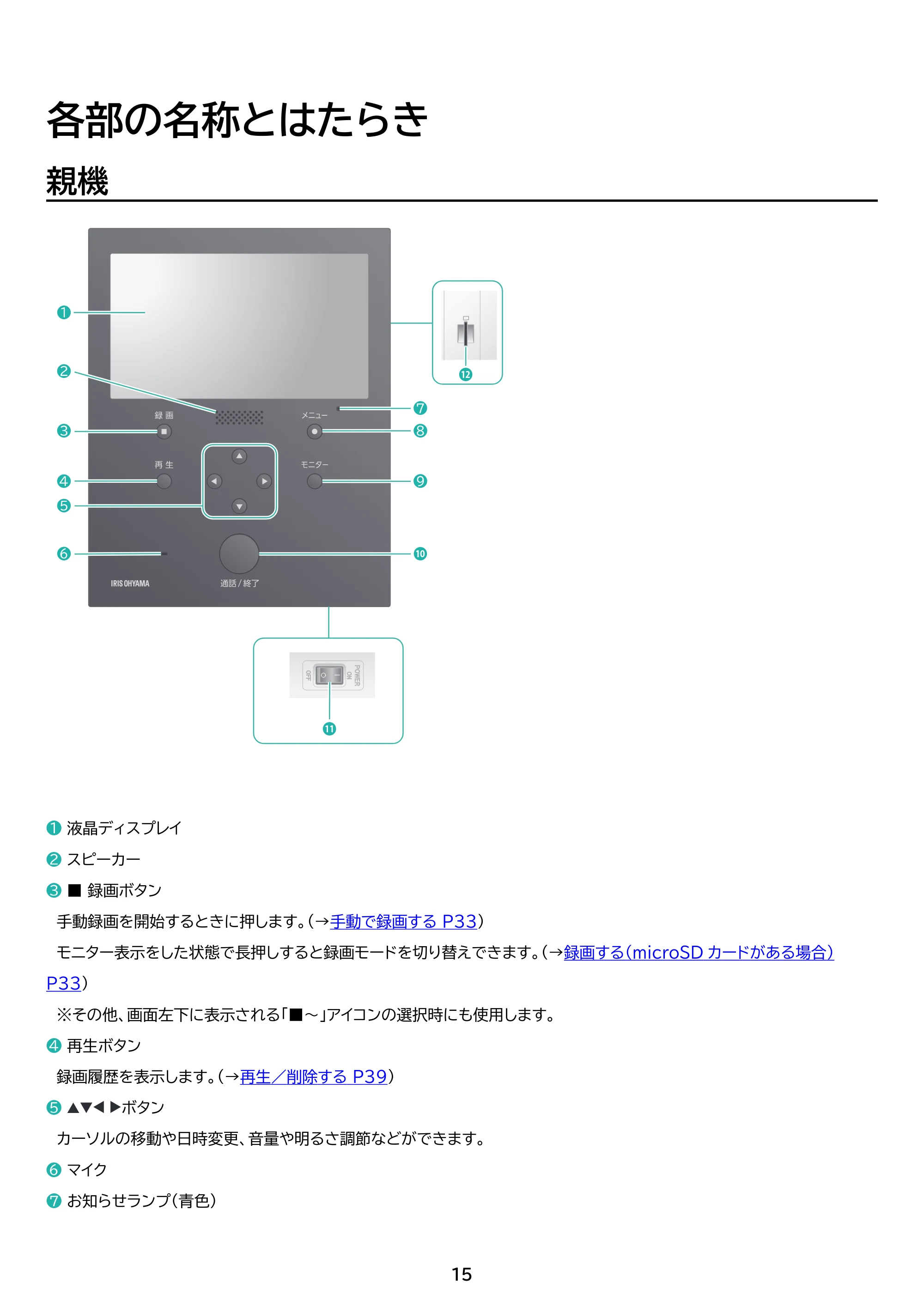 アイリスオーヤマ TD-SM7070C-BB 取扱説明書 — 原本ページ — 15ページ