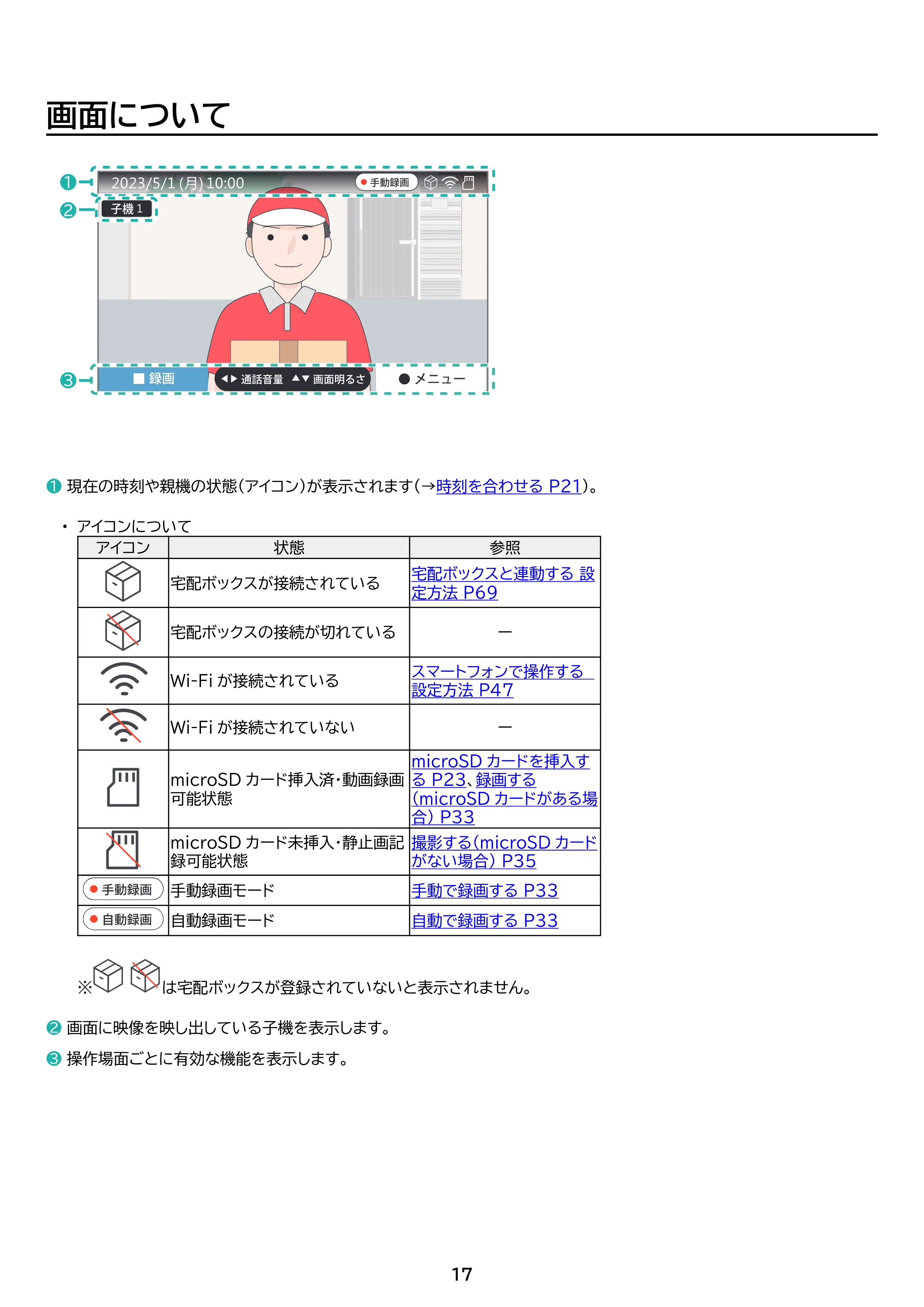 アイリスオーヤマ TD-SM7070C-BB 取扱説明書 — 原本ページ — 17ページ