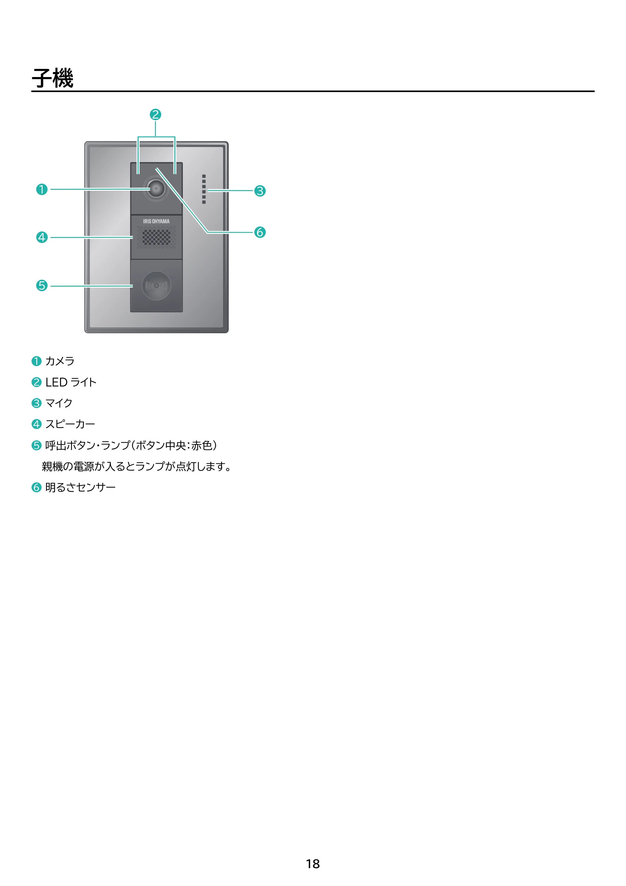 アイリスオーヤマ TD-SM7070C-BB 取扱説明書 — 原本ページ — 18ページ