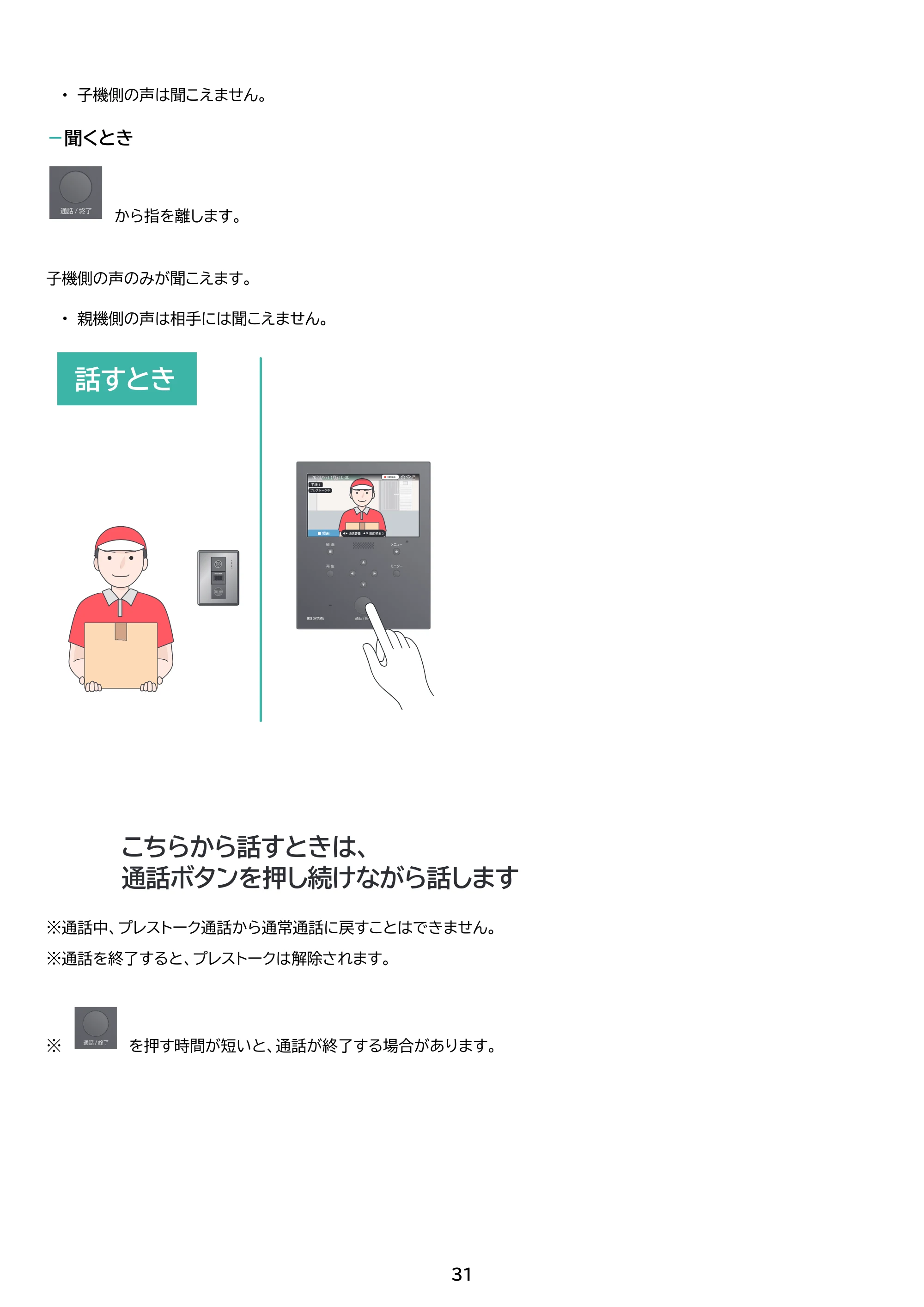 アイリスオーヤマ TD-SM7070C-BB 取扱説明書 — 原本ページ — 31ページ