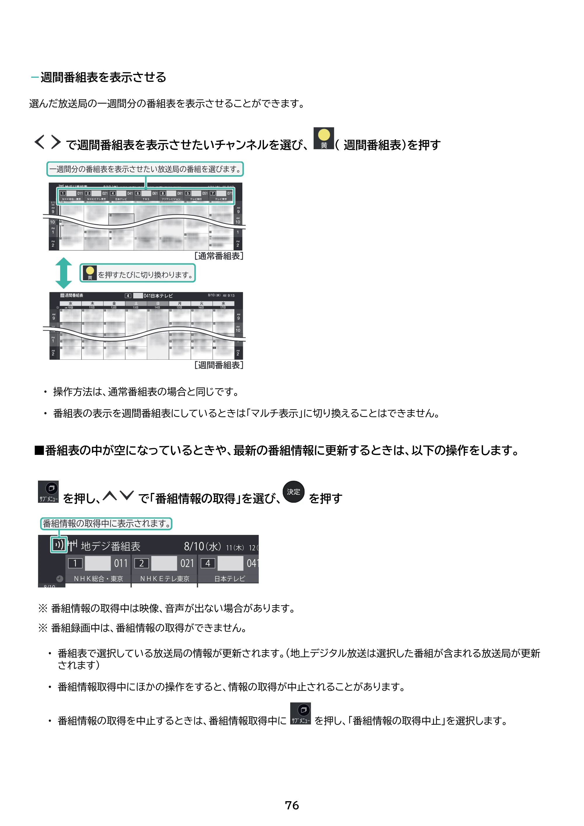 アイリスオーヤマ LT-24WSX-F1 取扱説明書 — 原本ページ — 76ページ