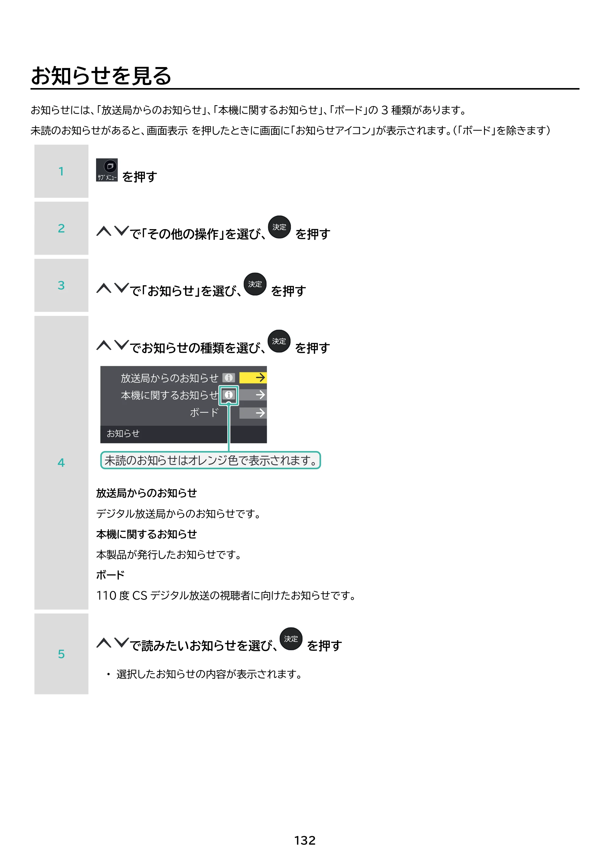アイリスオーヤマ LT-24WSX-F1 取扱説明書 — 原本ページ — 132ページ