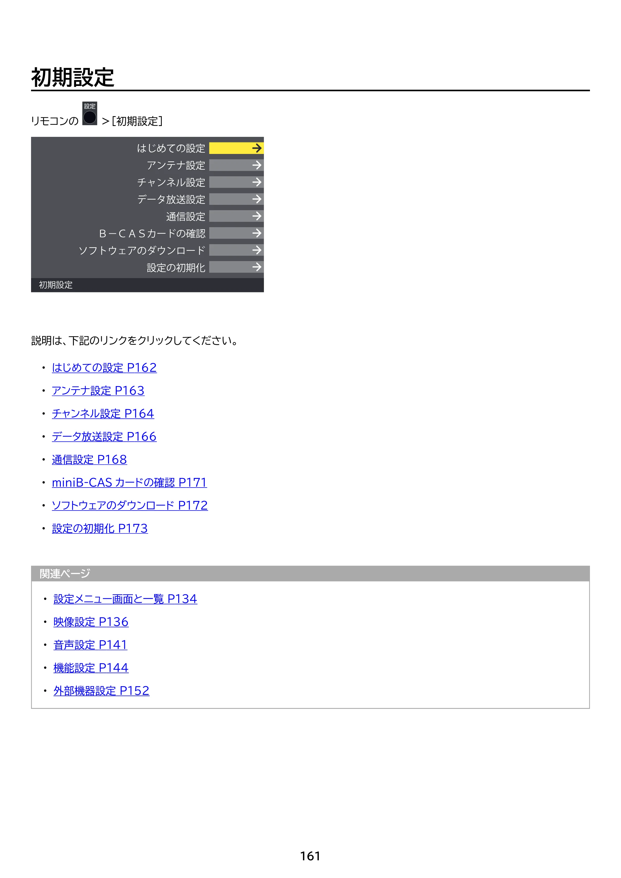 アイリスオーヤマ LT-24WSX-F1 取扱説明書 — 原本ページ — 161ページ