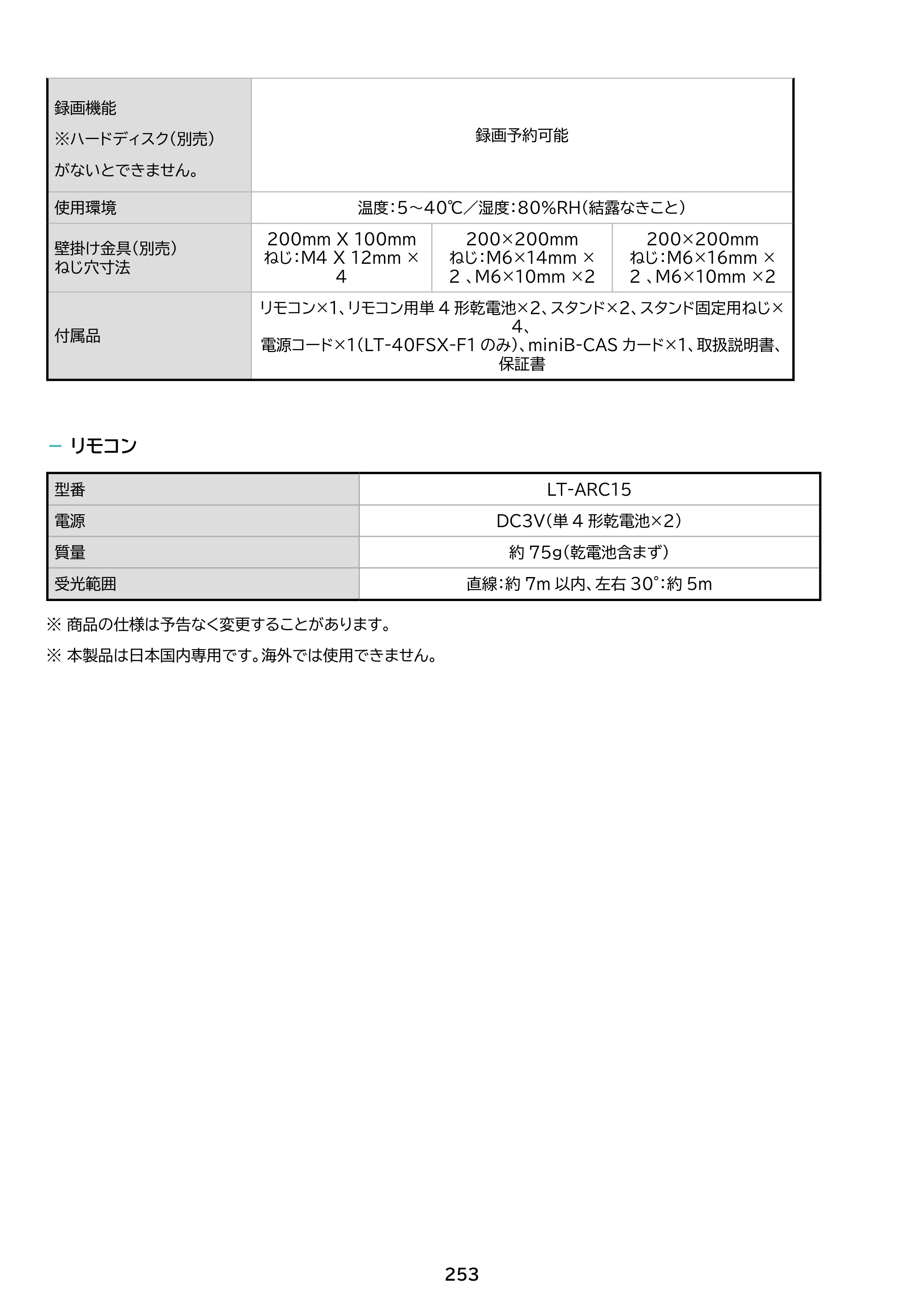アイリスオーヤマ LT-24WSX-F1 取扱説明書 — 原本ページ — 253ページ