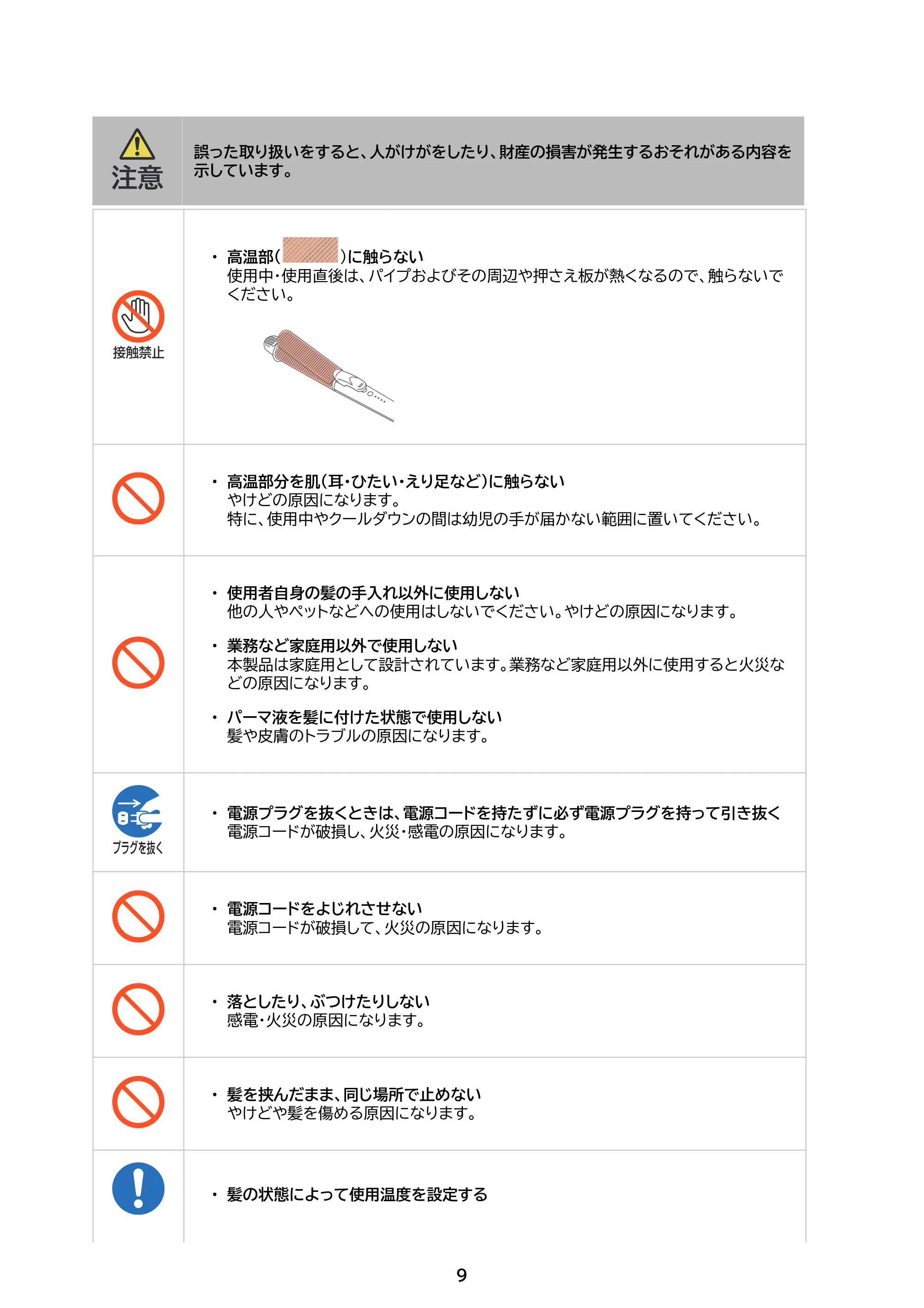 アイリスオーヤマ HIR-MC10338 取扱説明書 — 原本ページ — 9ページ