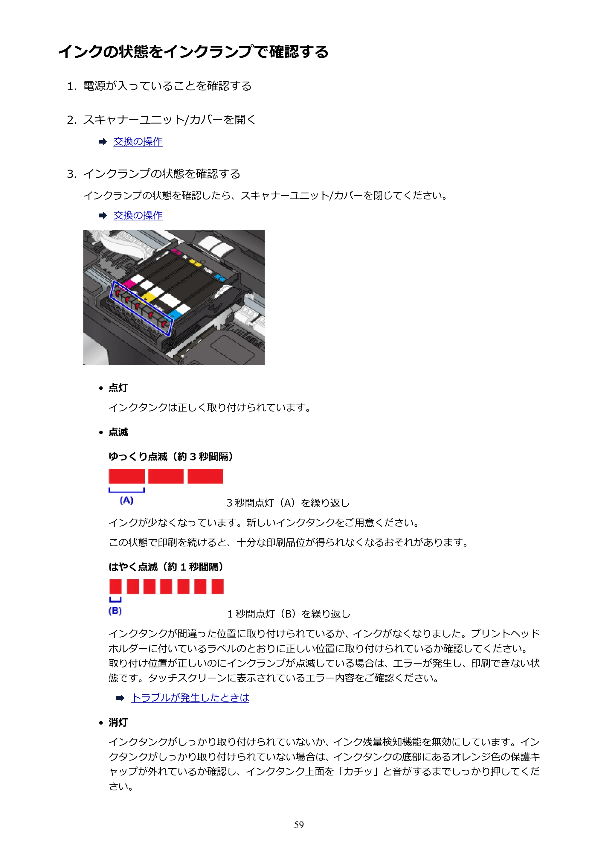 キヤノン PIXUS TS6030 電子マニュアル PDF版 （Mac版）（PDF：12.0MB） — インクの状態をインクランプで確認する — 原本ページ — 59ページ
