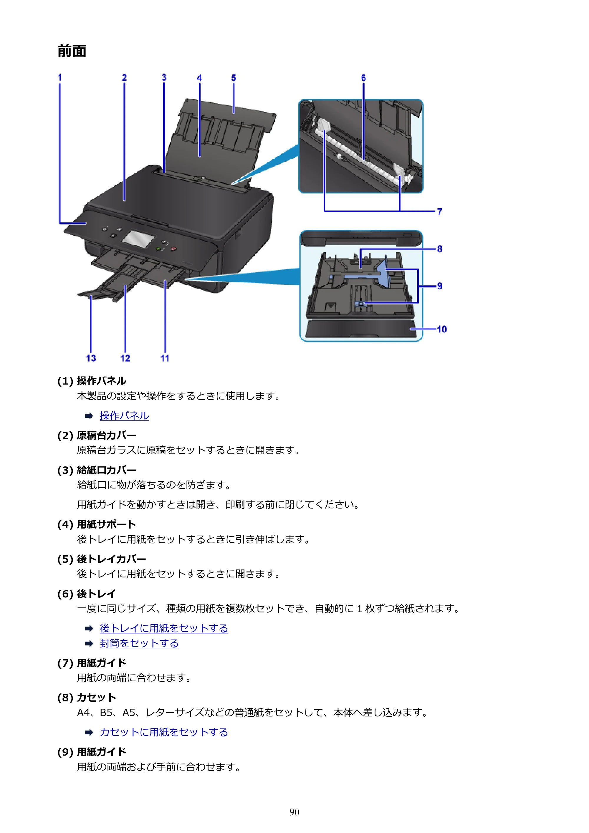 キヤノン PIXUS TS6030 電子マニュアル PDF版 （Mac版）（PDF：12.0MB） — 前面 — 原本ページ — 90ページ