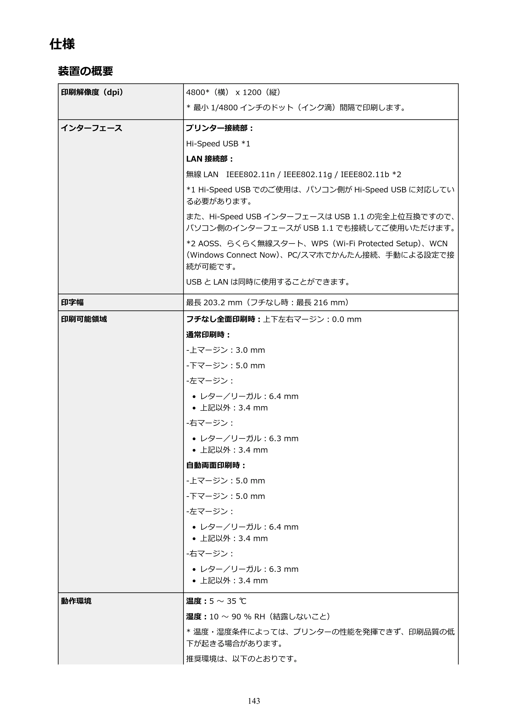 キヤノン PIXUS TS6030 電子マニュアル PDF版 （Mac版）（PDF：12.0MB） — 仕様 — 原本ページ — 143ページ