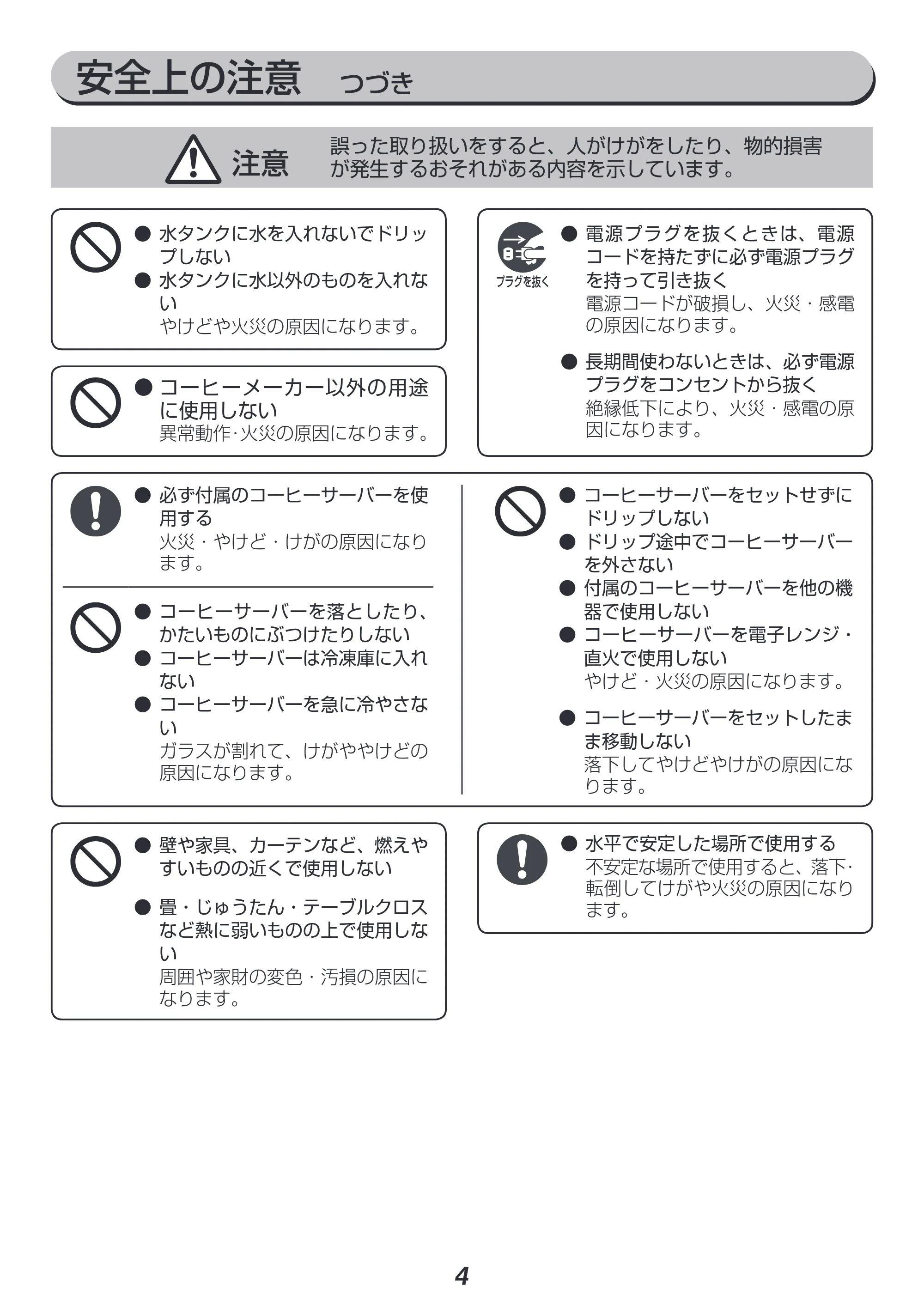 アイリスオーヤマ BLIAC-A600 取扱説明書 — 原本ページ — 4ページ