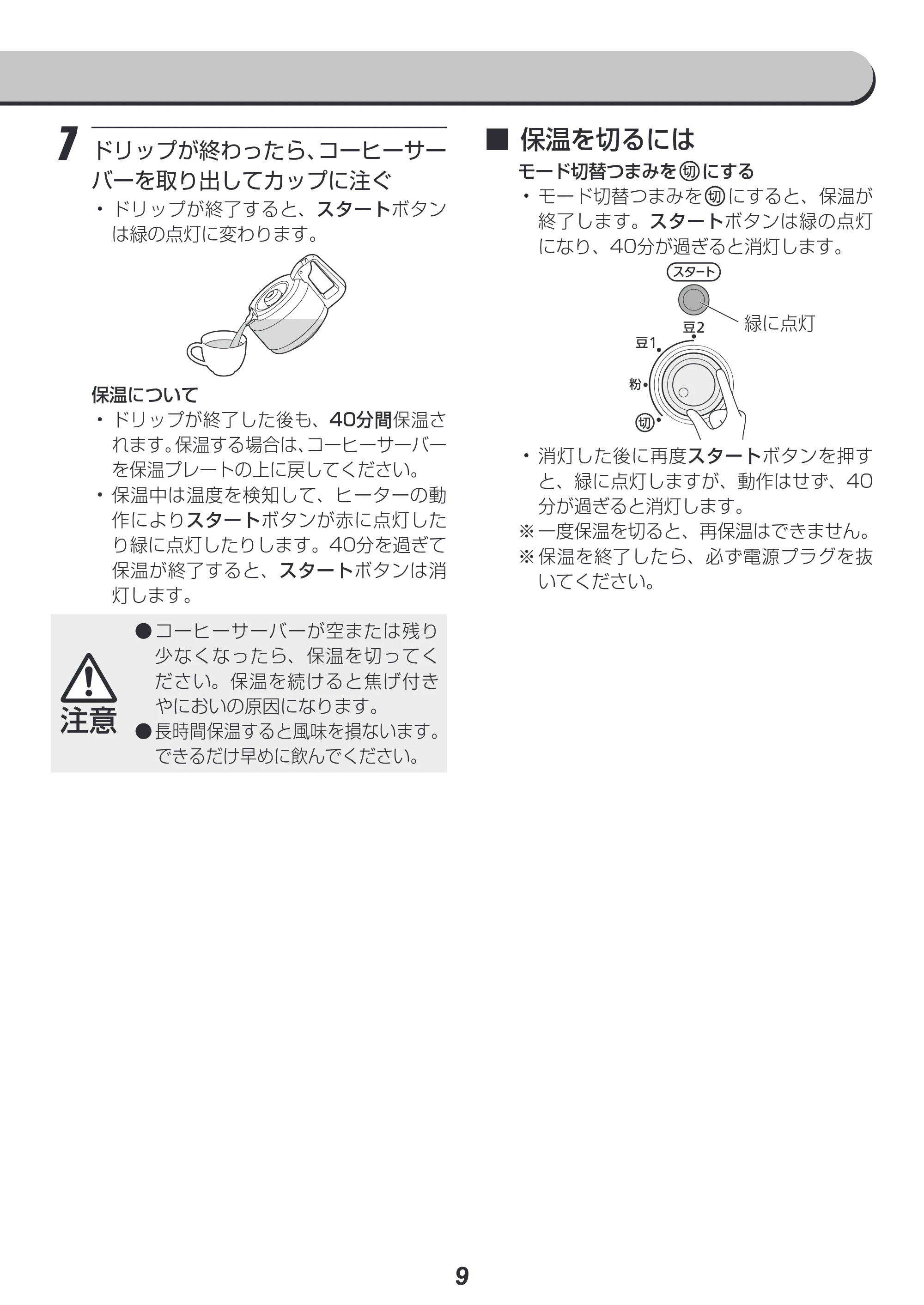 アイリスオーヤマ BLIAC-A600 取扱説明書 — 原本ページ — 9ページ