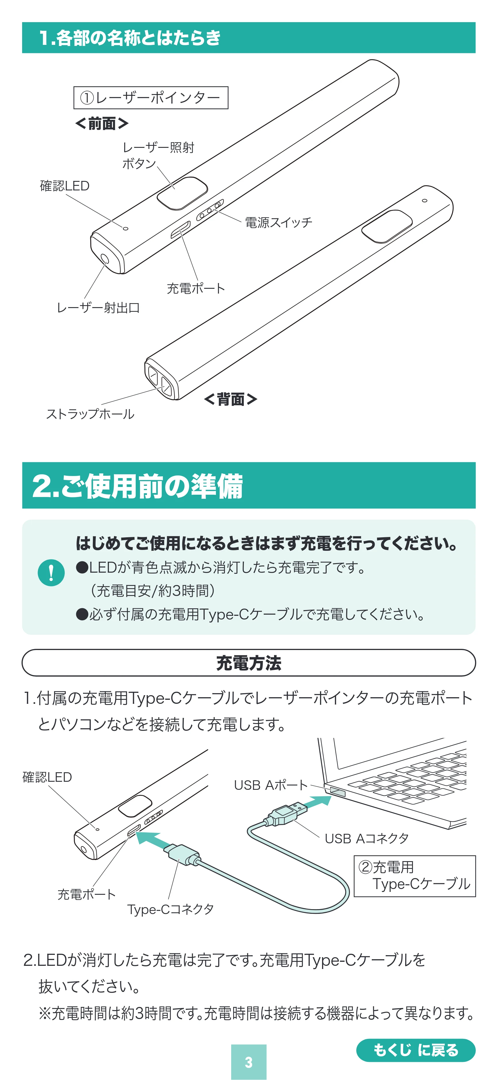 サンワサプライ LP-RD316 取扱説明書 — 原本ページ — 3ページ