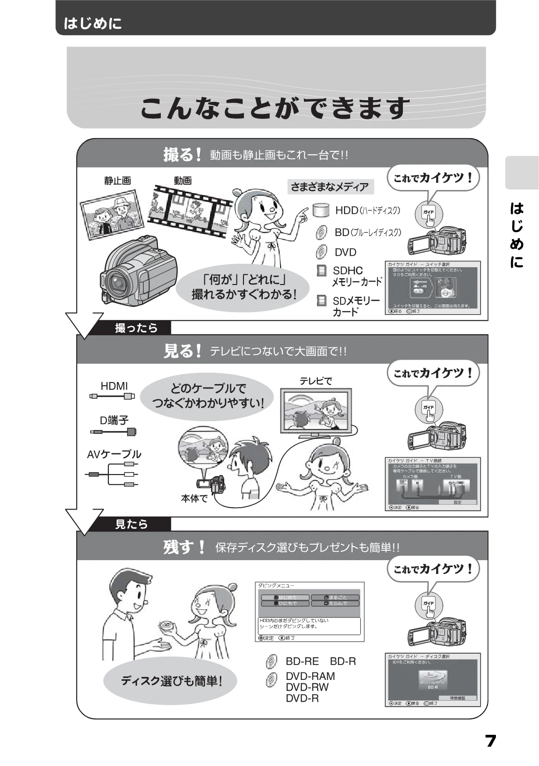 日立 DZ-BD10H 取扱説明書 — はじめに — 図版 7-1 — 7ページ