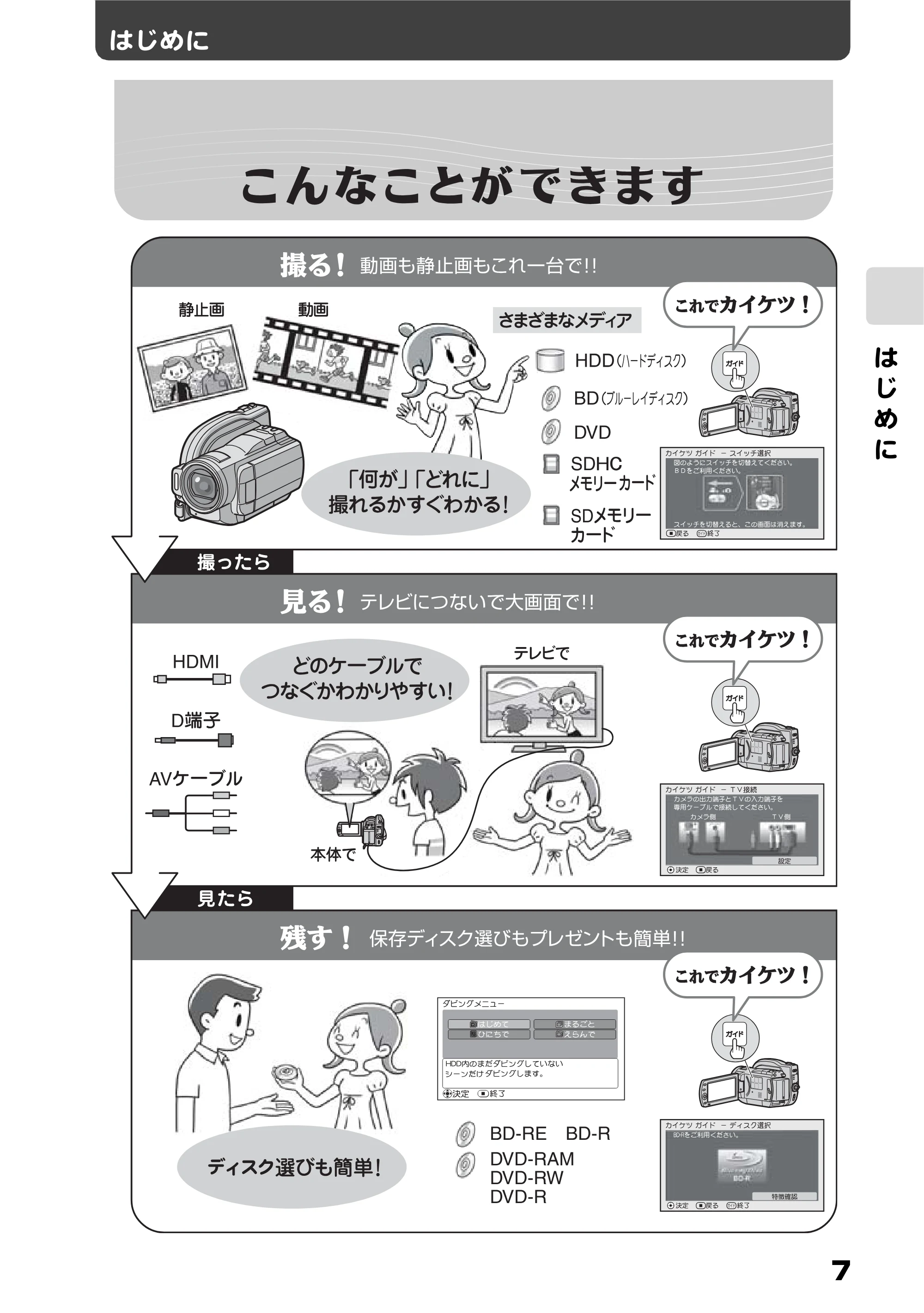 日立 DZ-BD10H 取扱説明書 — はじめに — 原本ページ — 7ページ