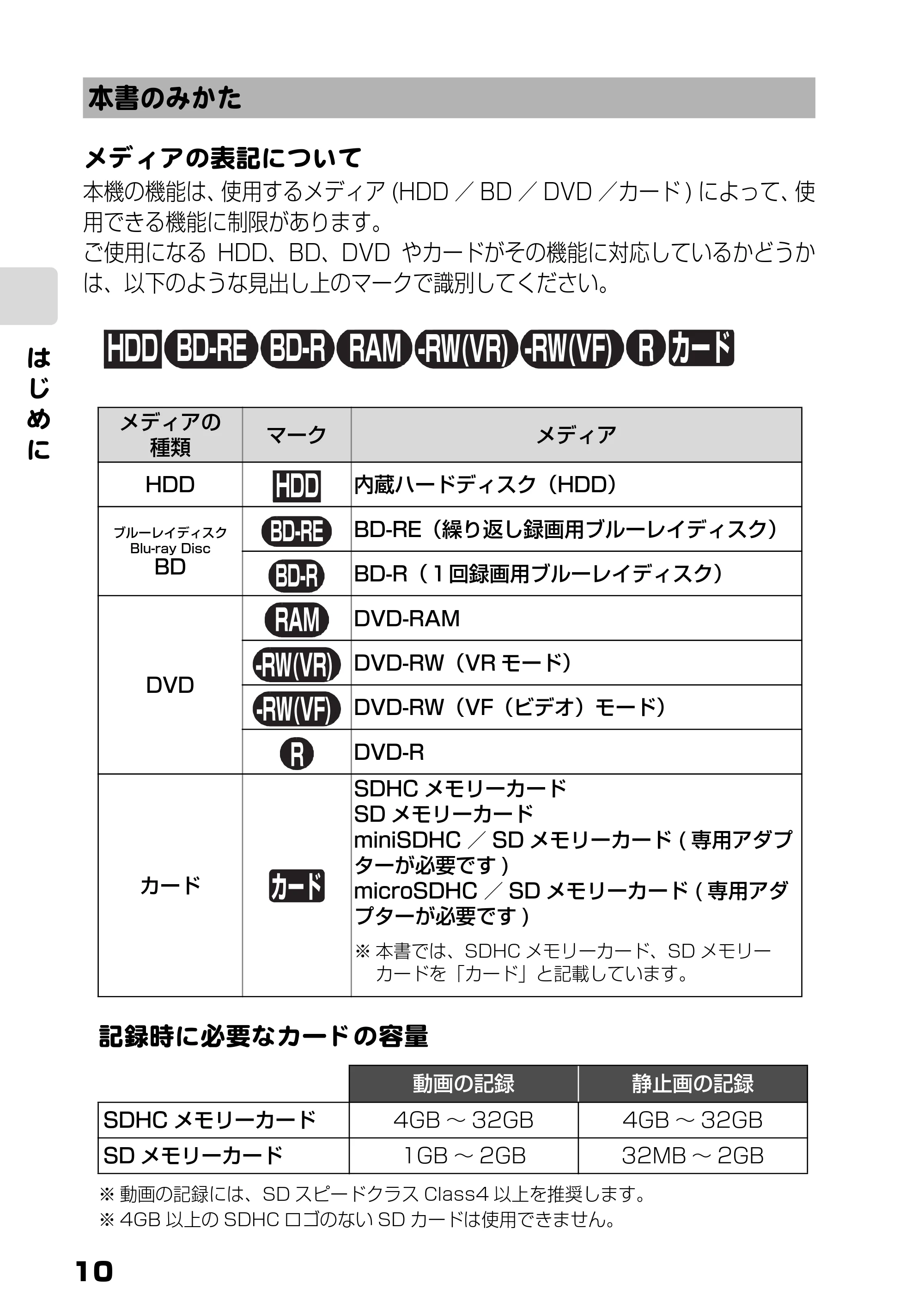 日立 DZ-BD10H 取扱説明書 — 本書のみかた — 原本ページ — 10ページ