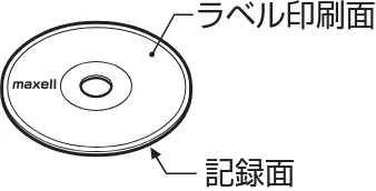 日立 DZ-BD10H 取扱説明書 — ご使用の前に - 必ずお読みください - — 図版 11-2 — 11ページ