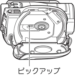日立 DZ-BD10H 取扱説明書 — 図版 12-2 — 12ページ