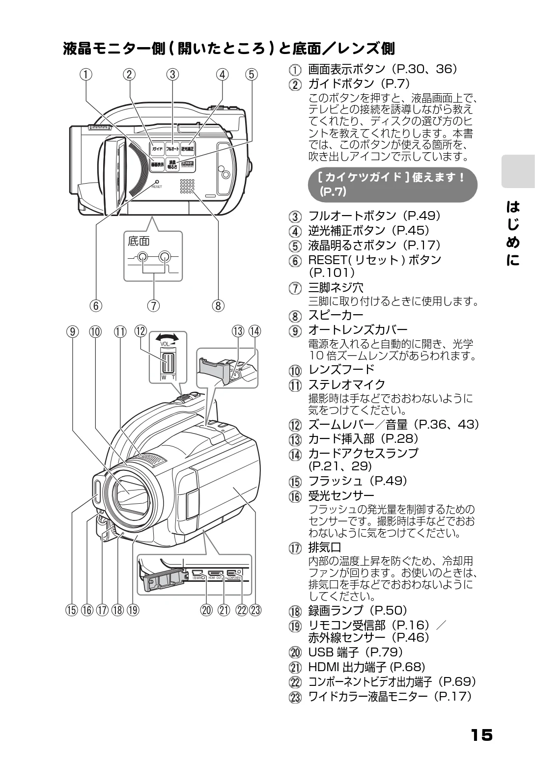 日立 DZ-BD10H 取扱説明書 — 液晶モニター側( 開いたところ) と底面/レンズ側 — 図版 15-1 — 15ページ