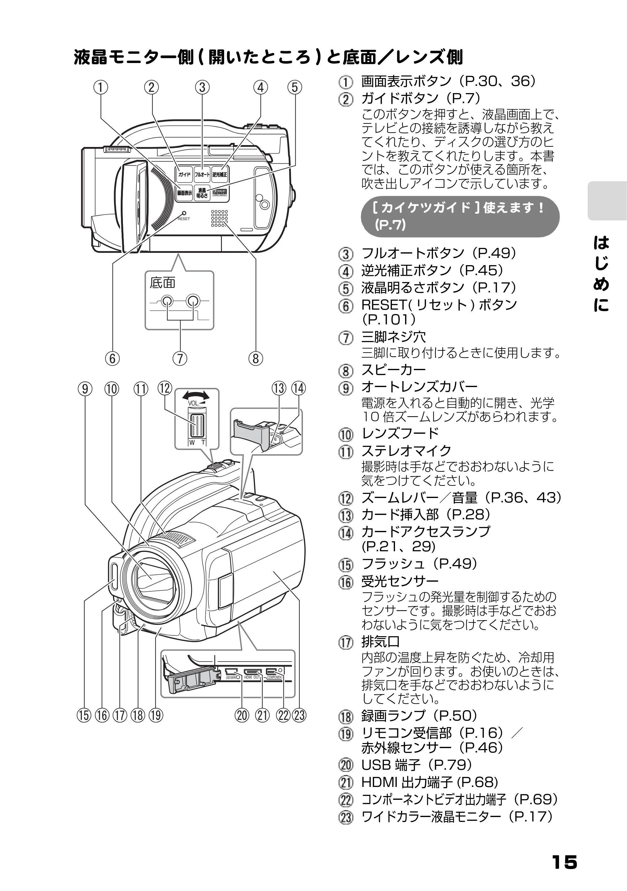 日立 DZ-BD10H 取扱説明書 — 液晶モニター側( 開いたところ) と底面/レンズ側 — 原本ページ — 15ページ