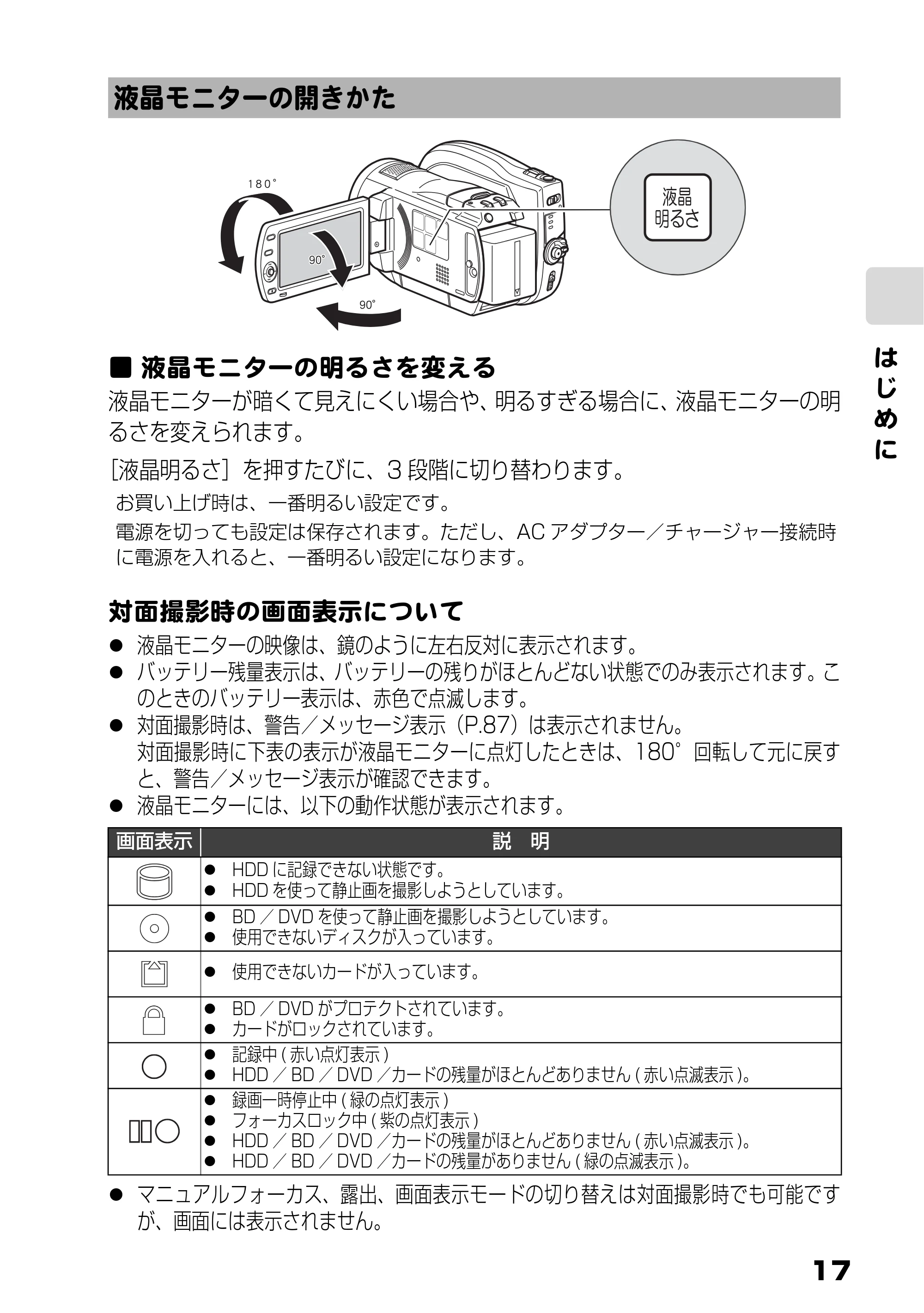 日立 DZ-BD10H 取扱説明書 — 液晶モニターの開きかた — 原本ページ — 17ページ