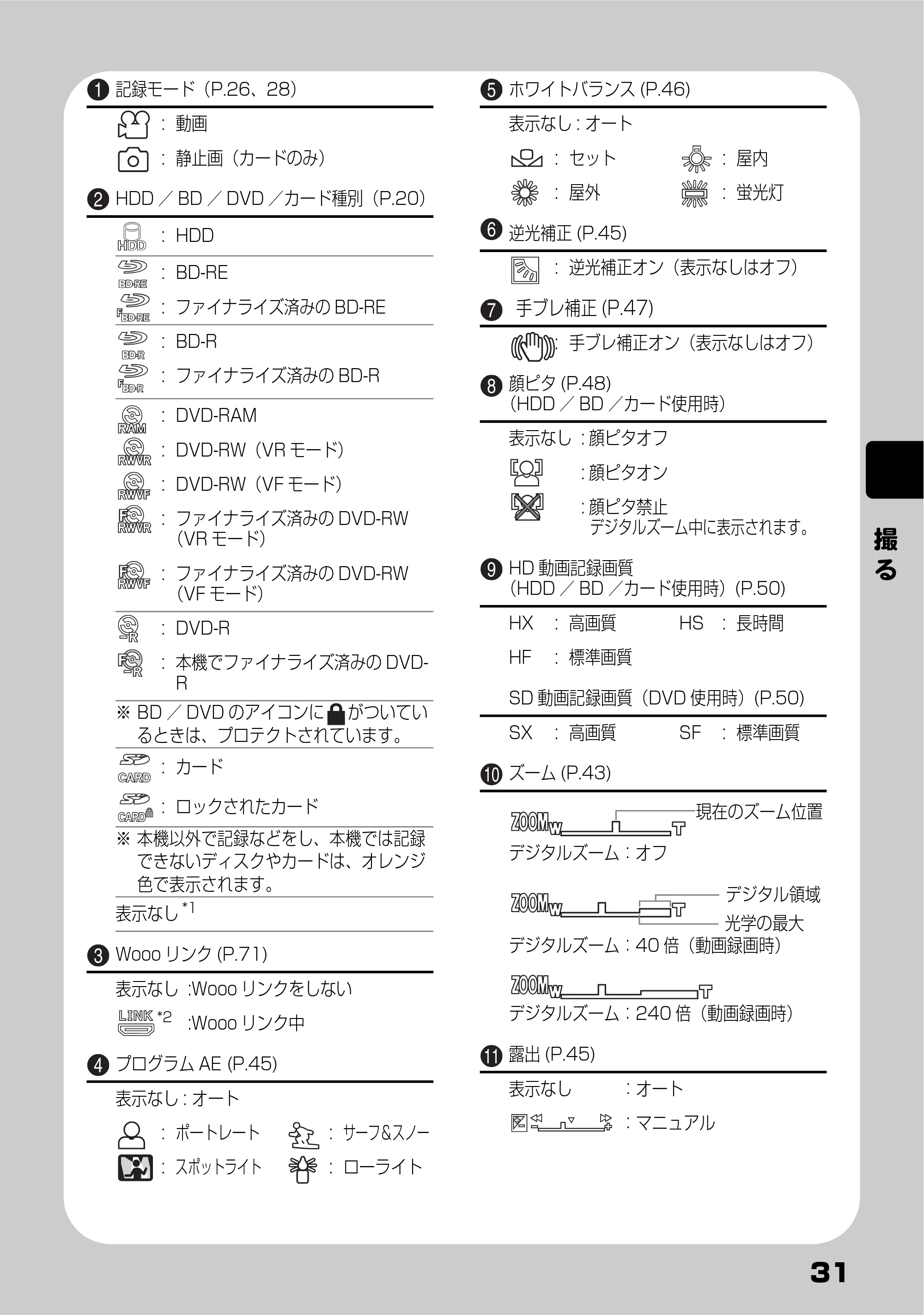 日立 DZ-BD10H 取扱説明書 — 撮 る — 原本ページ — 31ページ