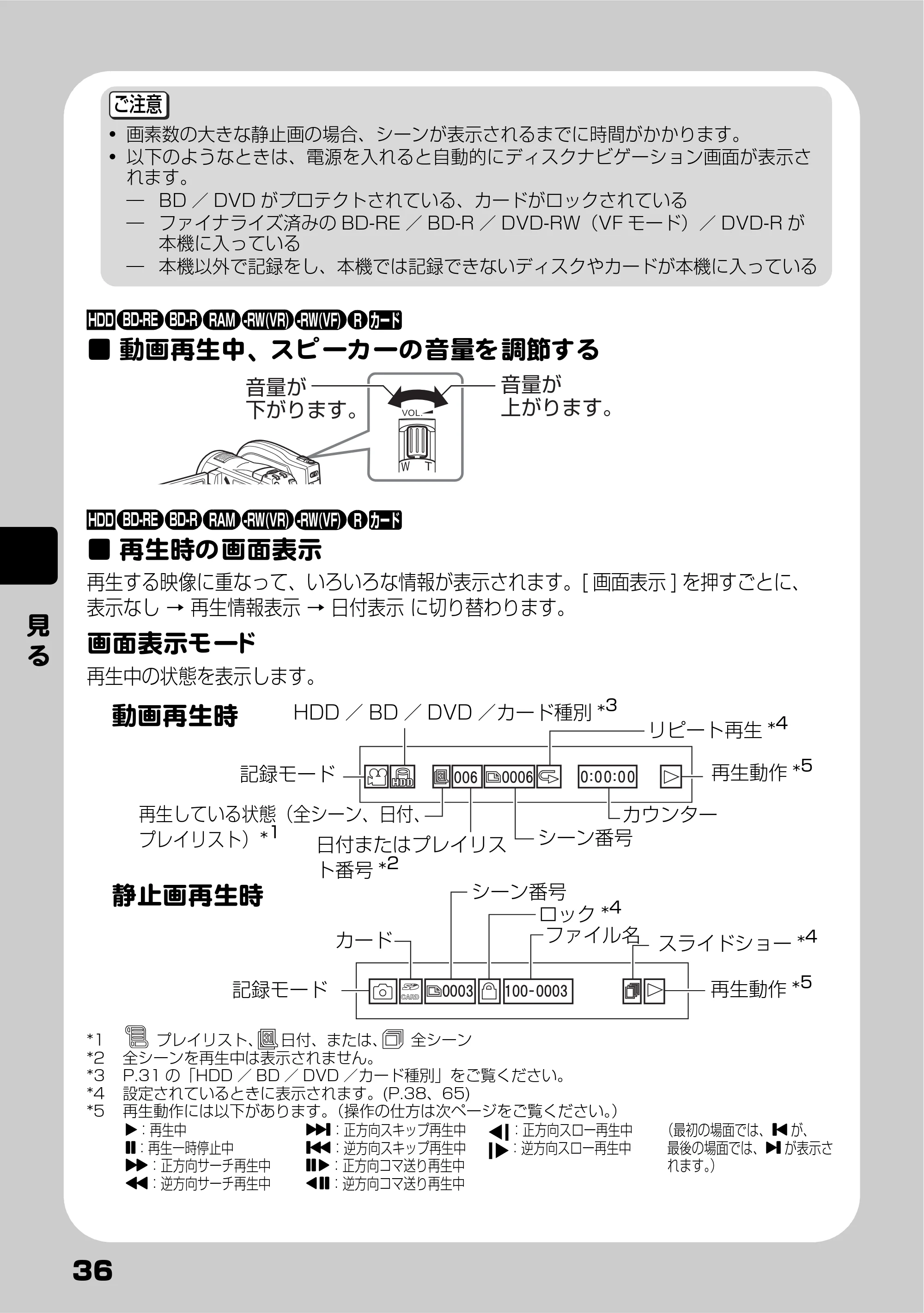 日立 DZ-BD10H 取扱説明書 — 動画再生中、スピーカーの音量を調節する — 原本ページ — 36ページ